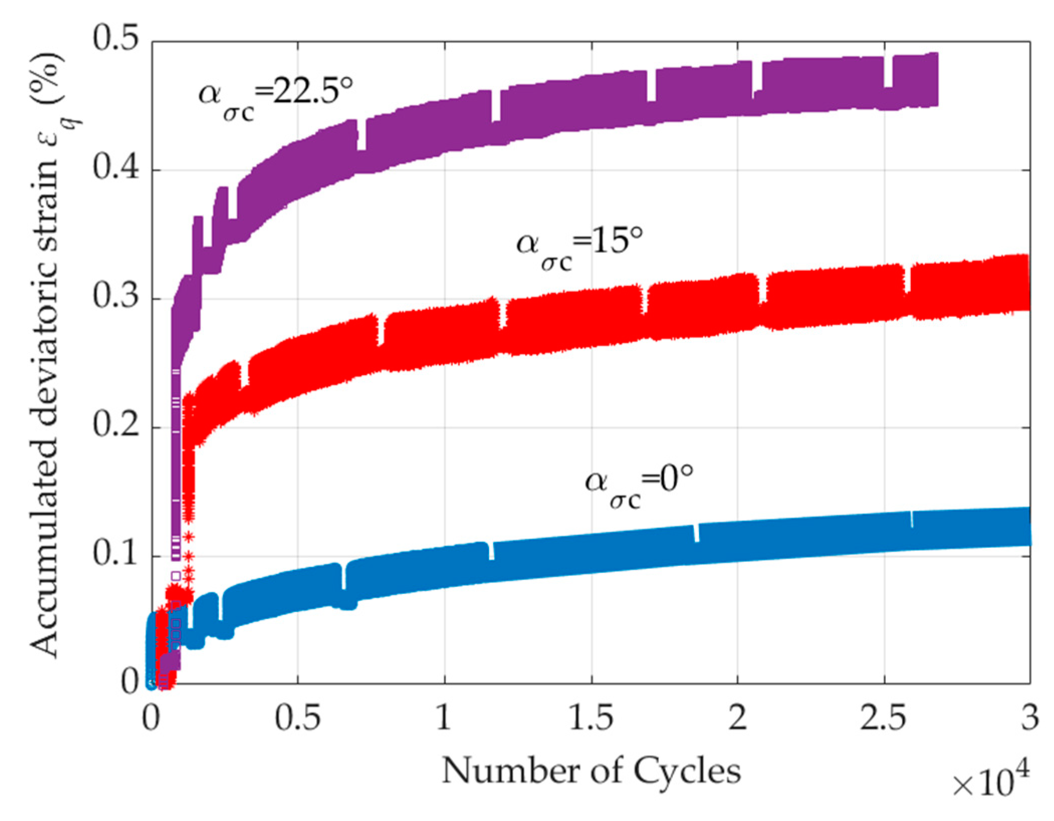 Jmse 09 00101 g011 Jmse 09 00101 g011