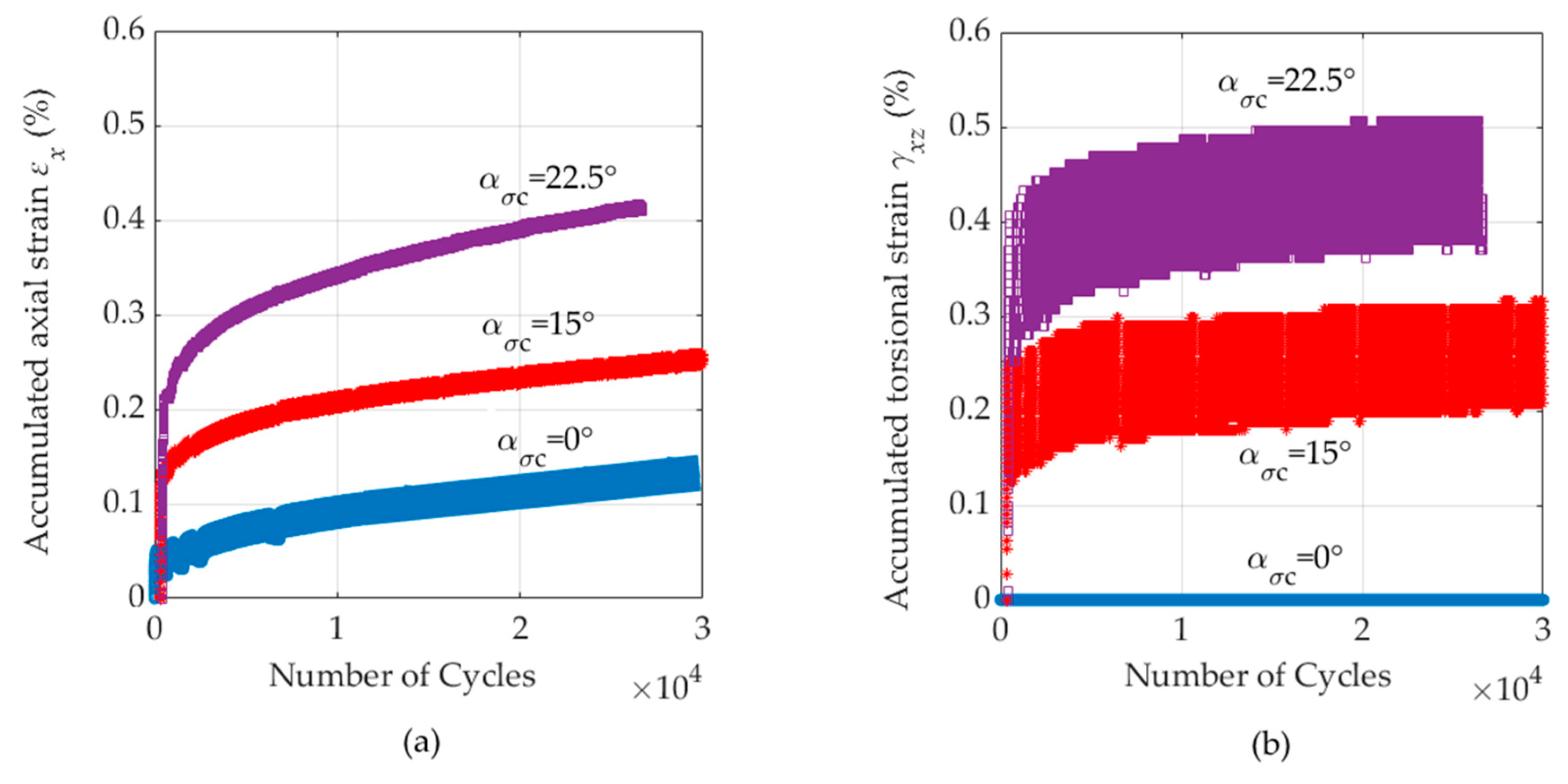 Jmse 09 00101 g012 Jmse 09 00101 g012