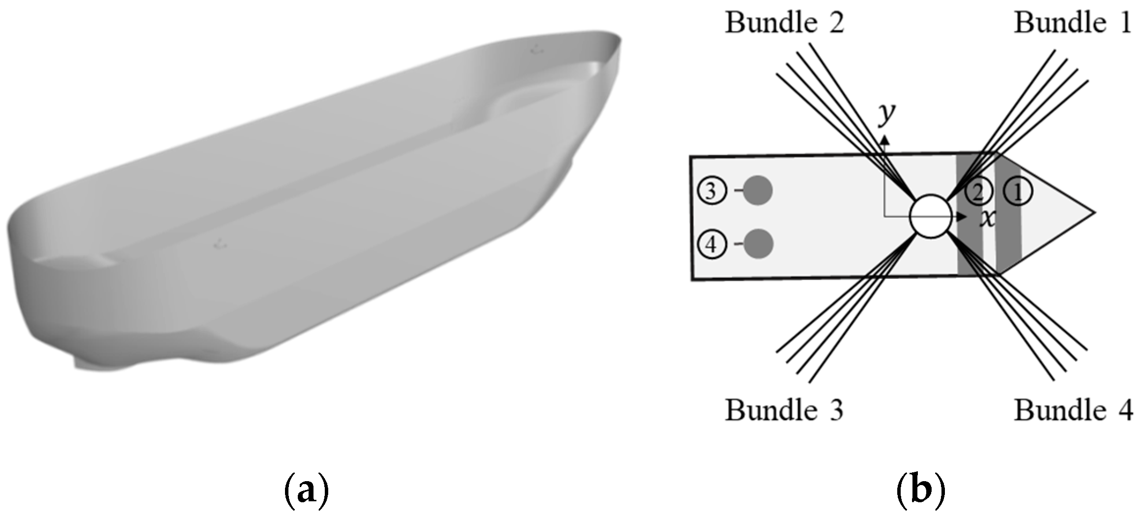 Jmse 09 00102 g005 Jmse 09 00102 g005