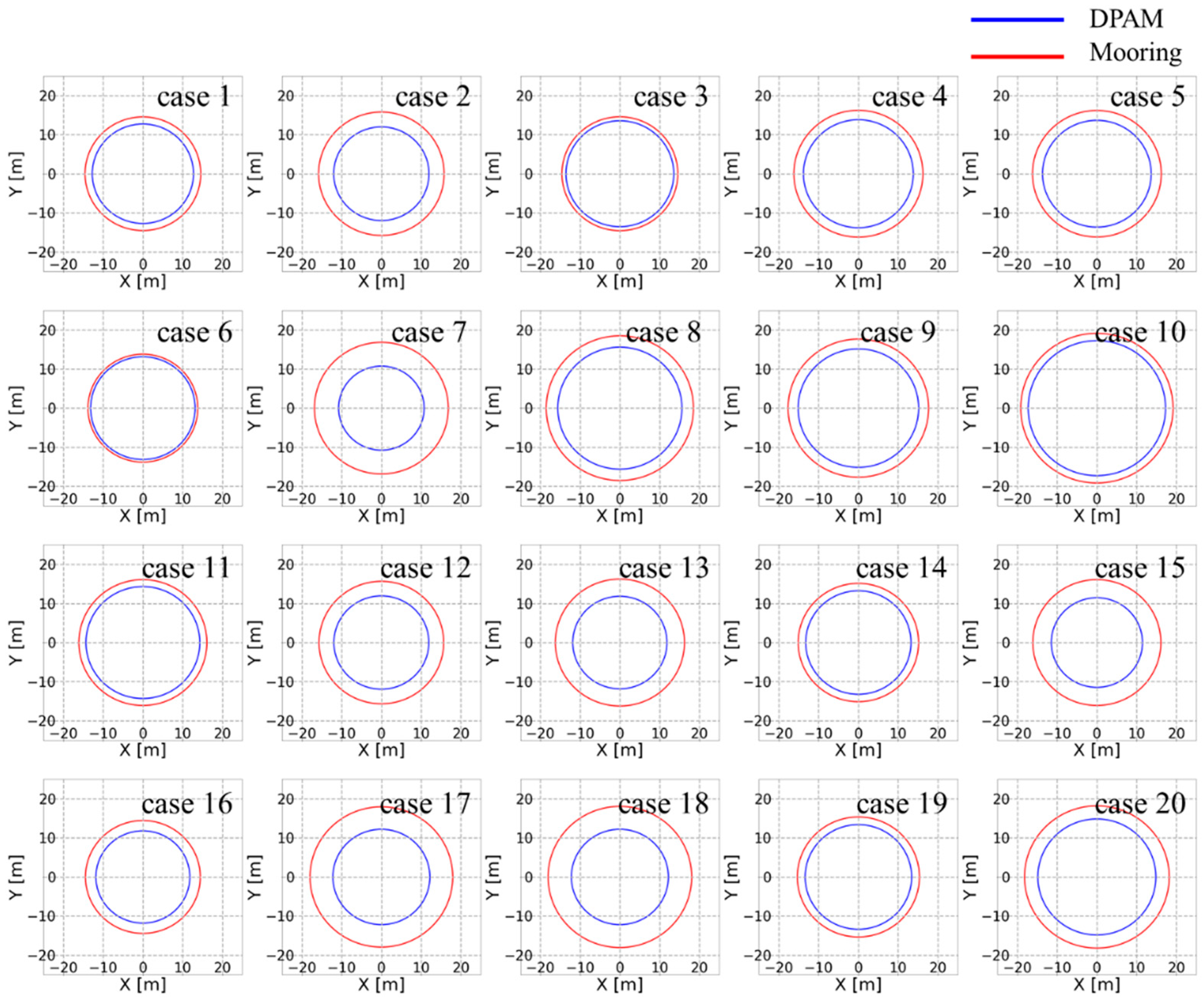 Jmse 09 00102 g010 Jmse 09 00102 g010