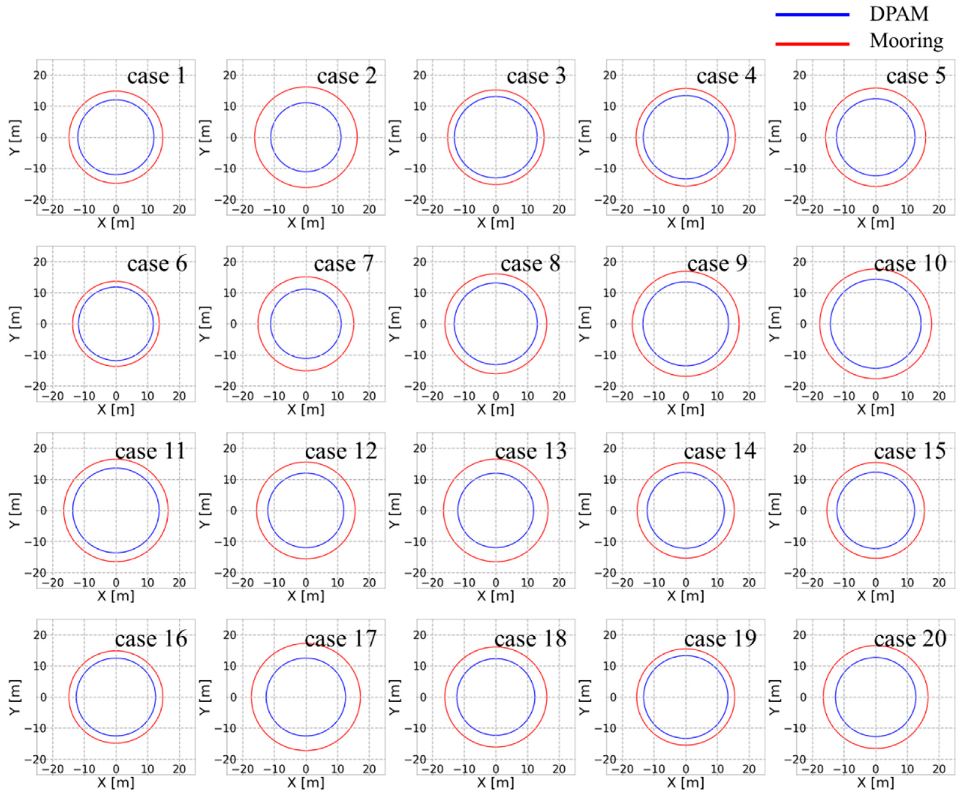 Jmse 09 00102 g011 Jmse 09 00102 g011