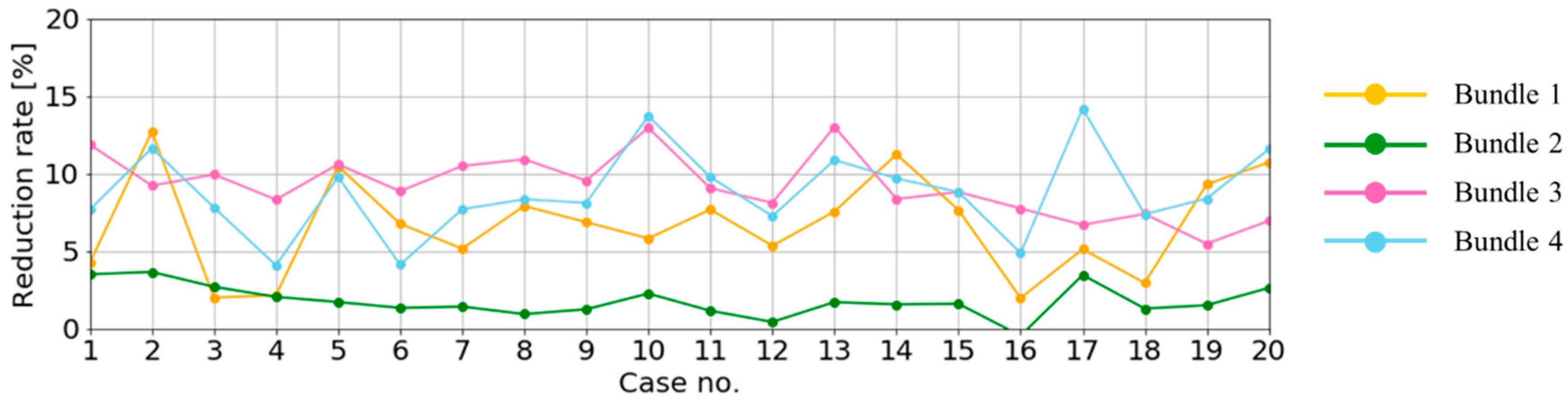 Jmse 09 00102 g013 Jmse 09 00102 g013