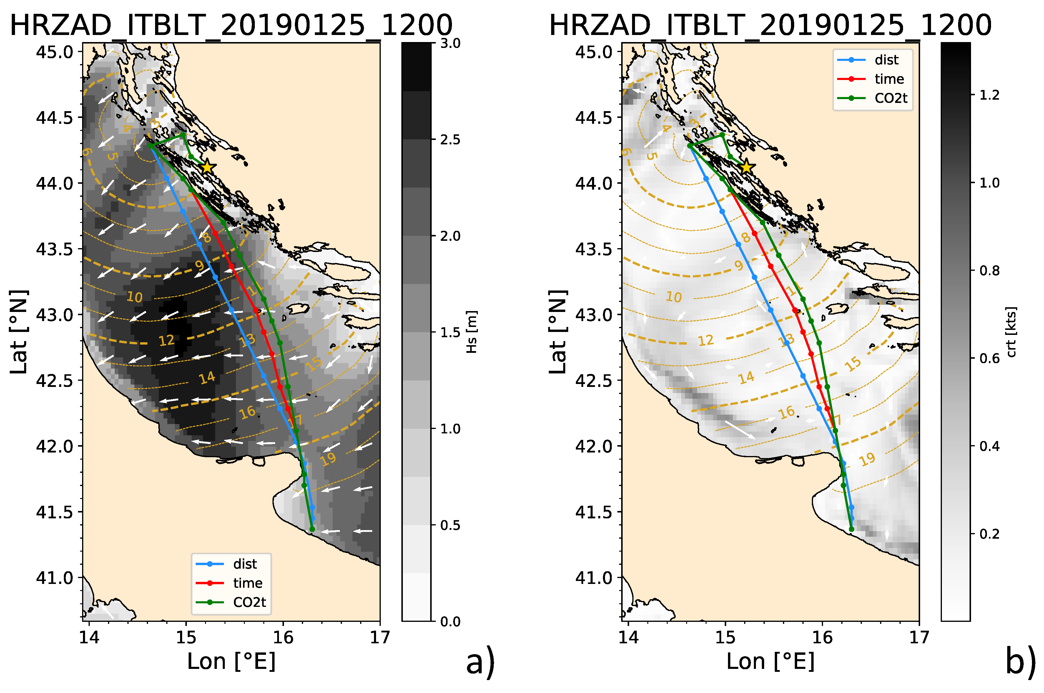 Jmse 09 00115 g003 Jmse 09 00115 g003