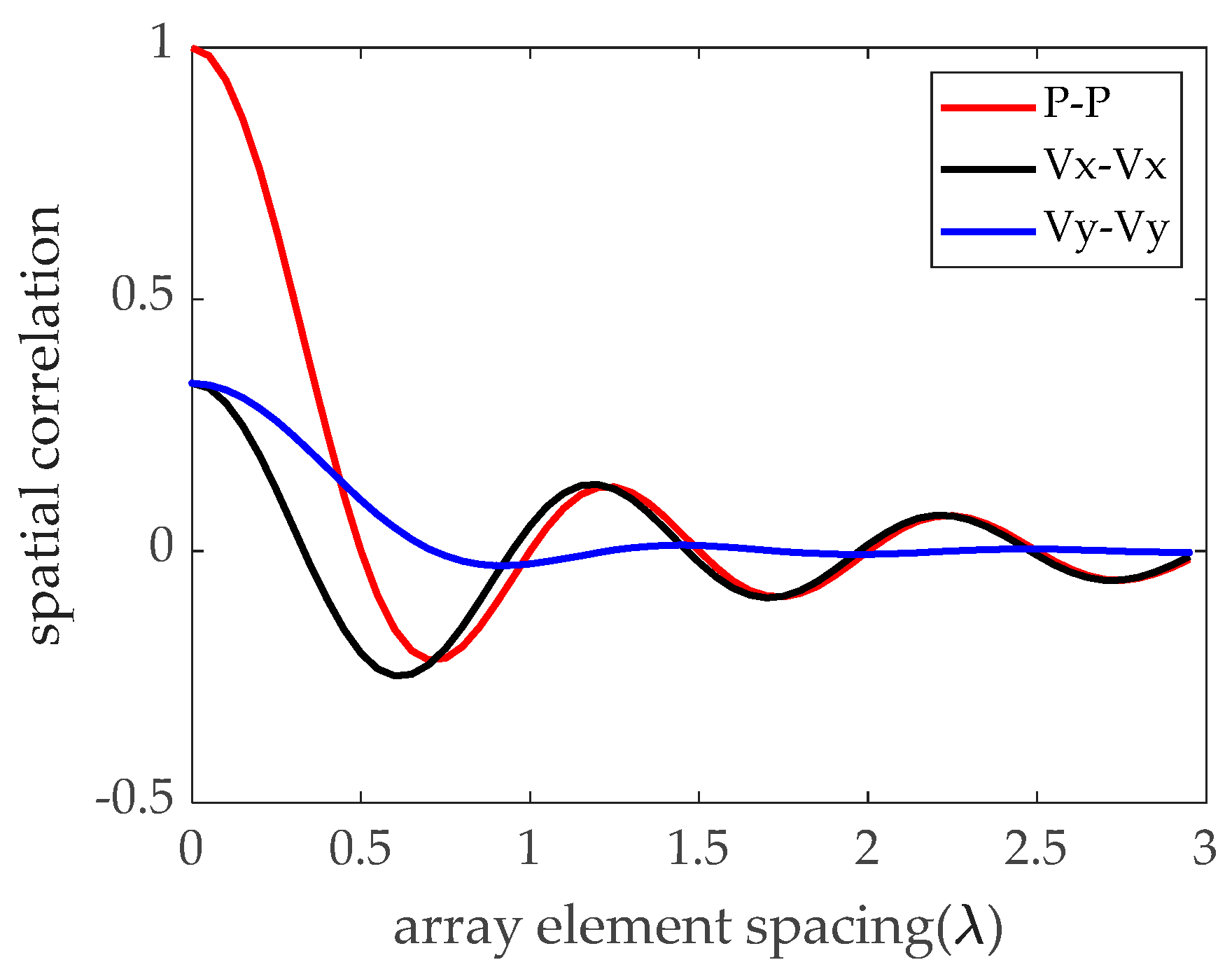 Jmse 09 00127 g001 Jmse 09 00127 g001