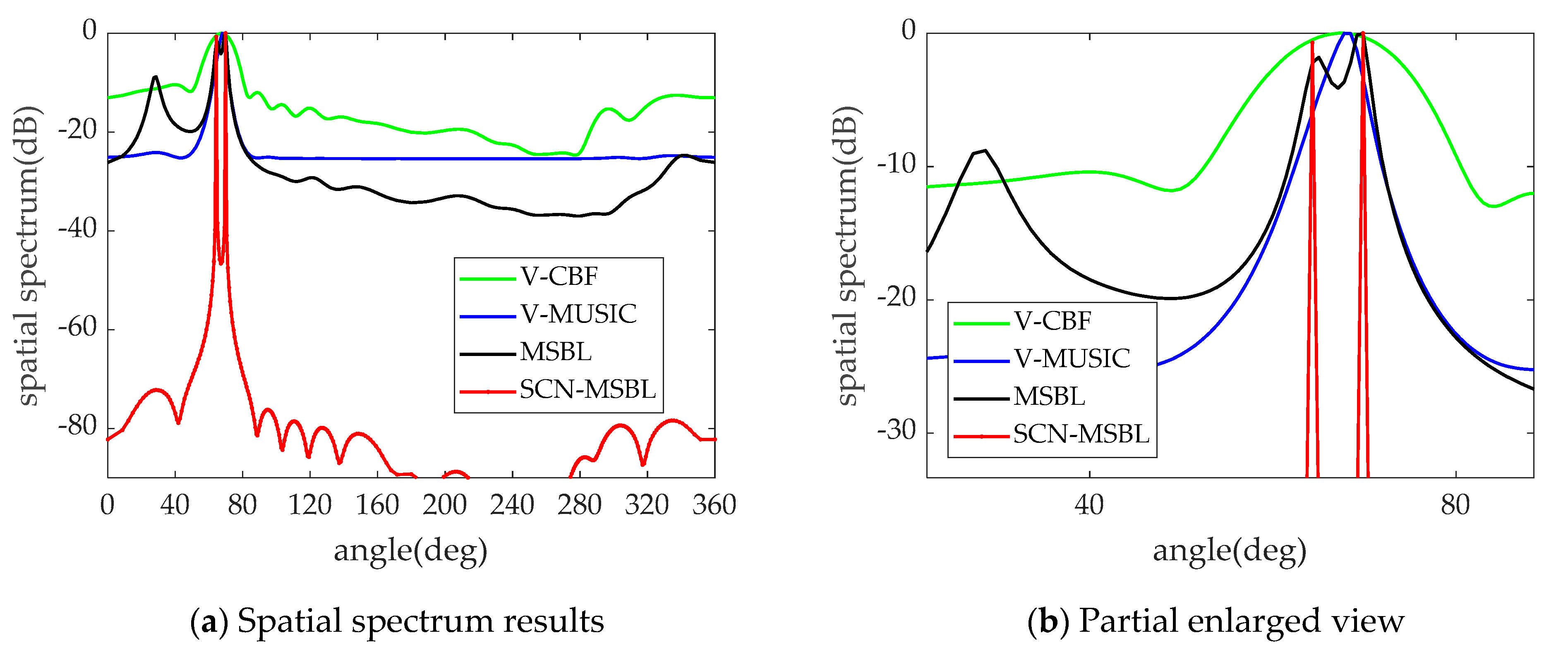Jmse 09 00127 g007 Jmse 09 00127 g007