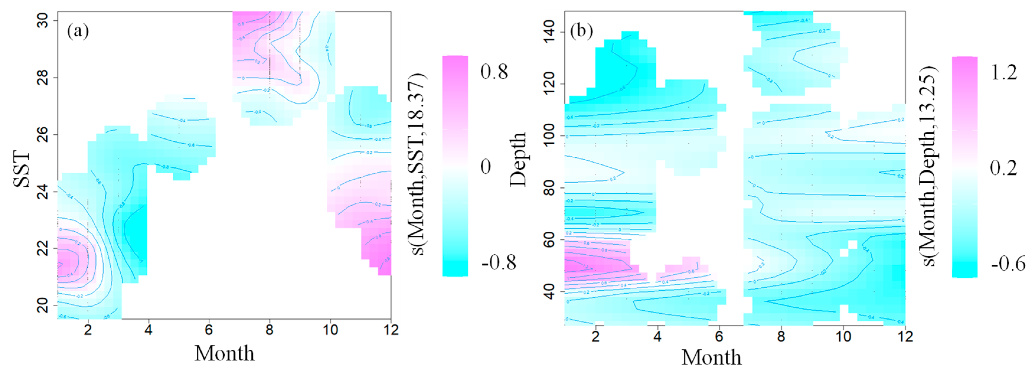 Jmse 09 00131 g002 Jmse 09 00131 g002