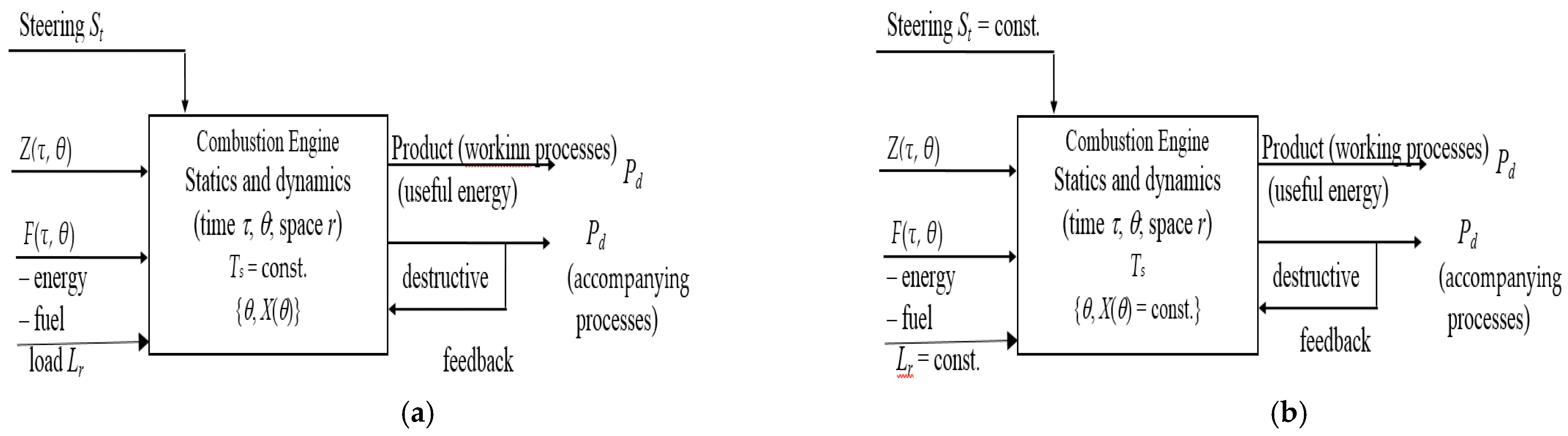Jmse 09 00132 g001 Jmse 09 00132 g001