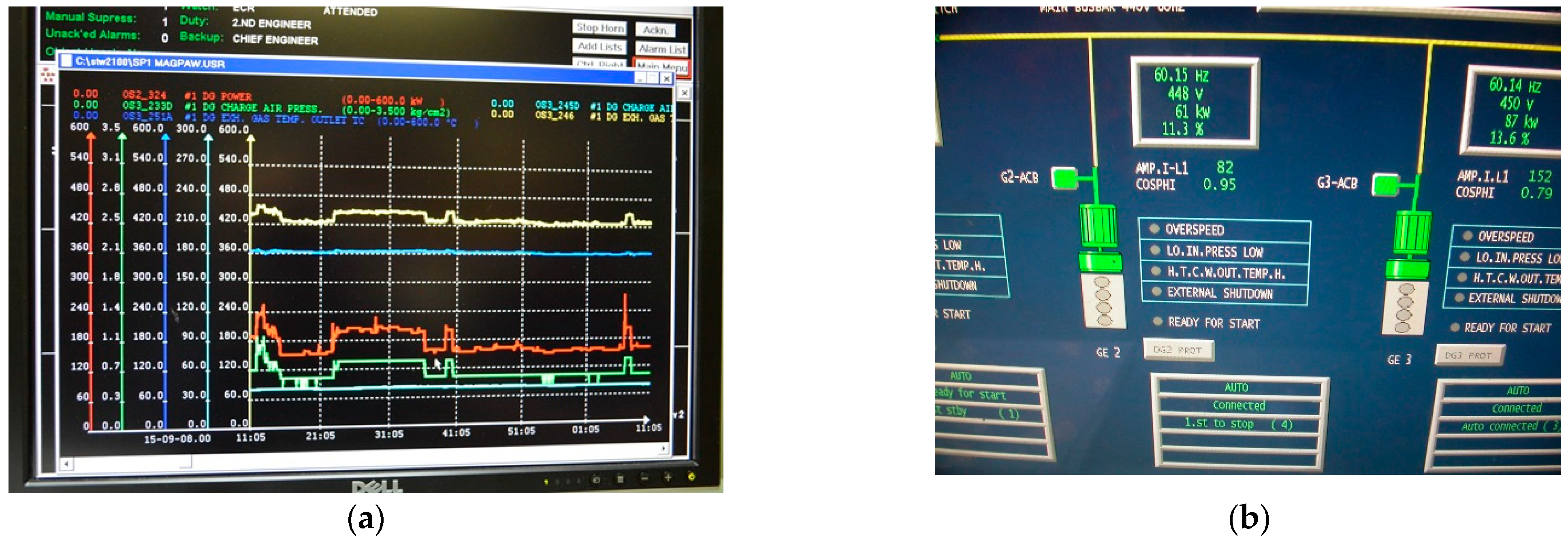 Jmse 09 00132 g006 Jmse 09 00132 g006