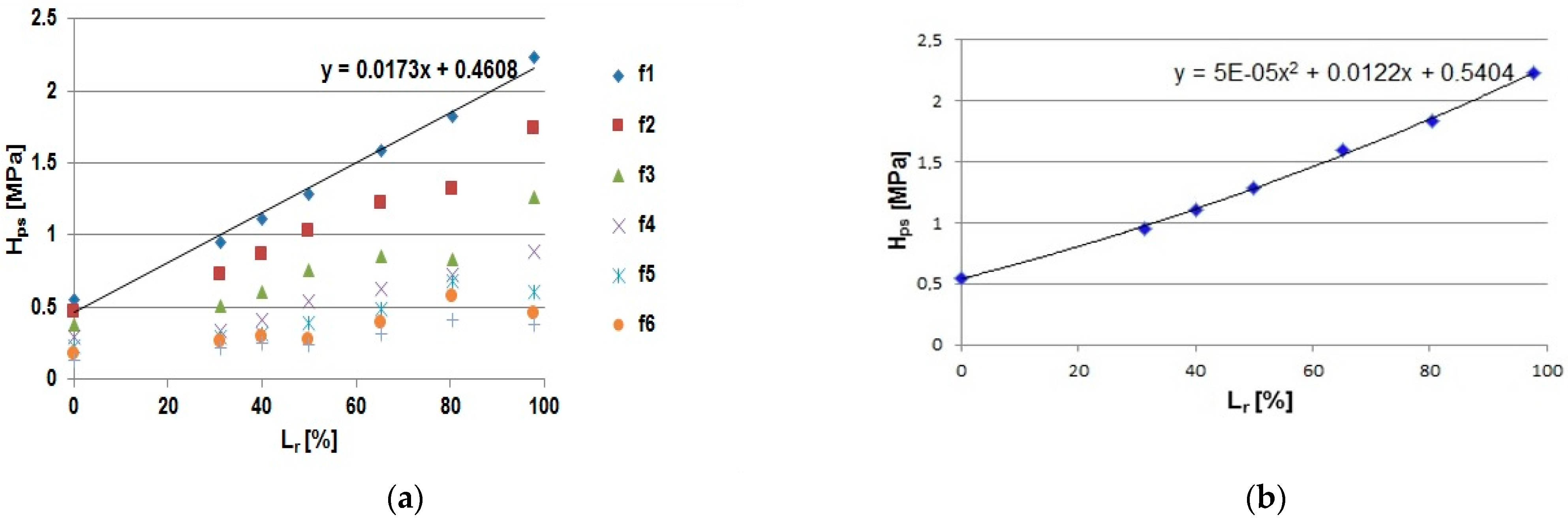 Jmse 09 00132 g011 Jmse 09 00132 g011