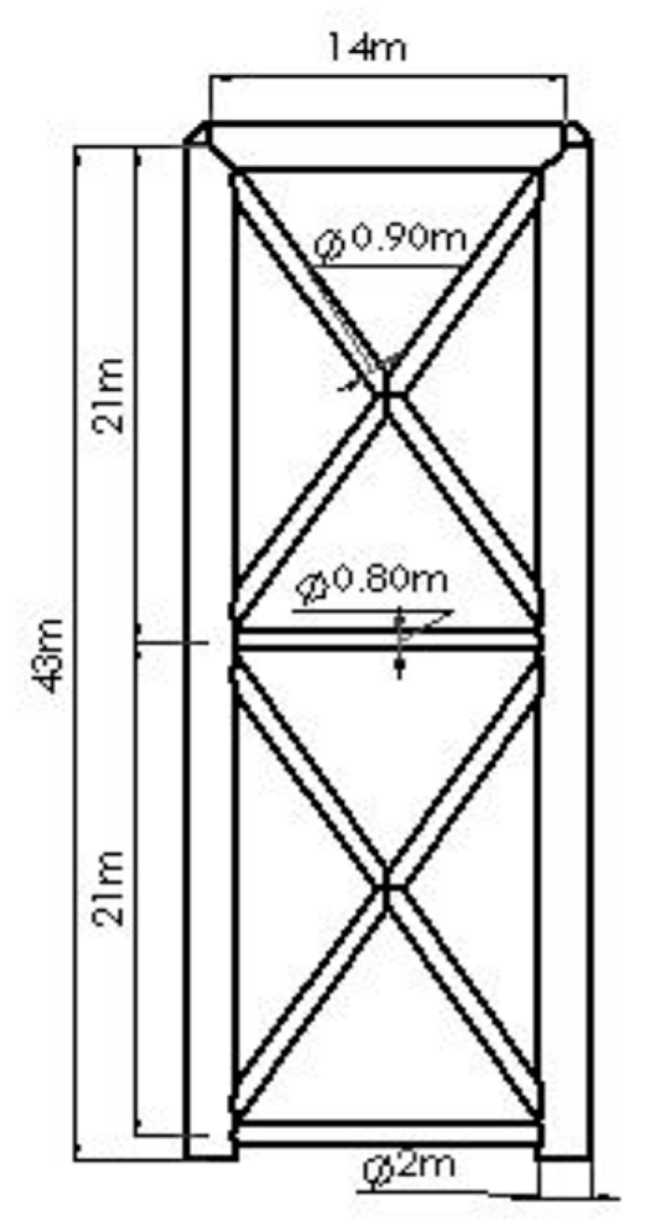 Jmse 09 00133 g002 Jmse 09 00133 g002