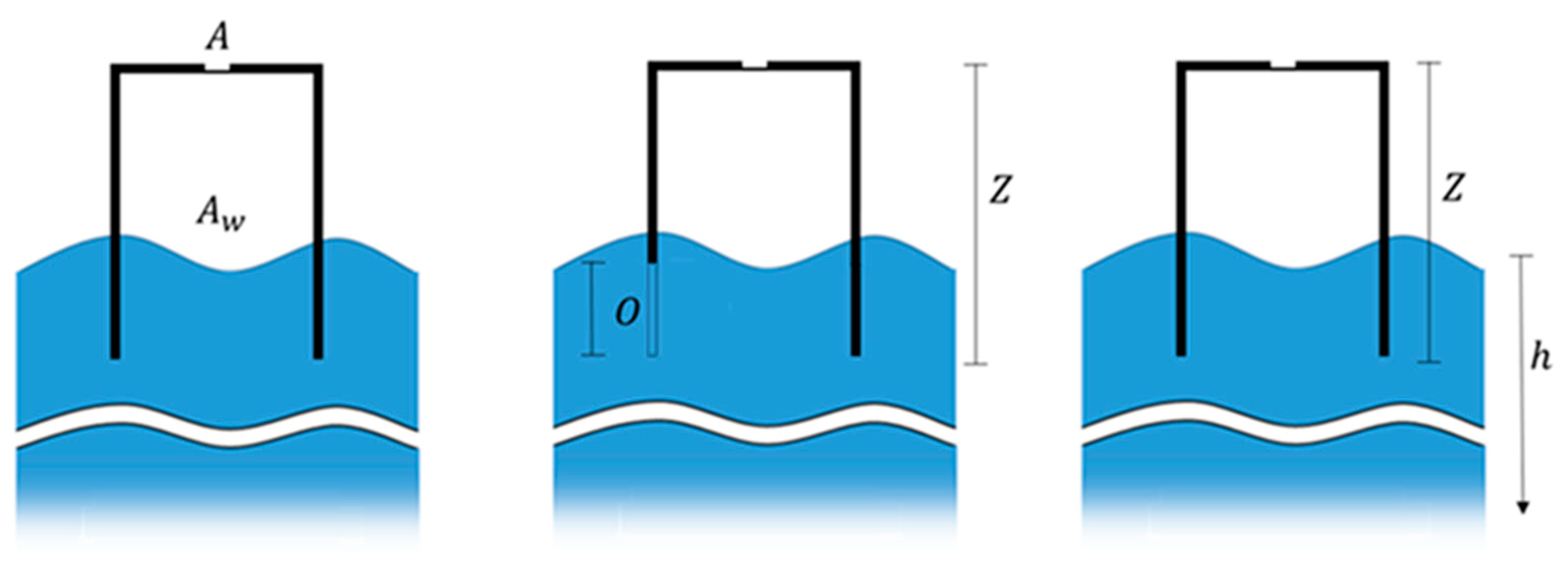 Jmse 09 00133 g005 Jmse 09 00133 g005