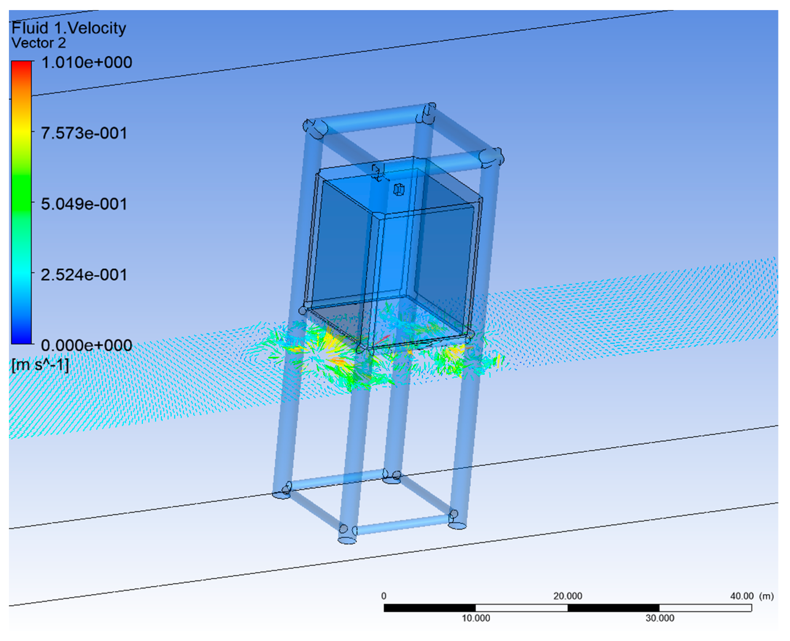 Jmse 09 00133 g006 Jmse 09 00133 g006