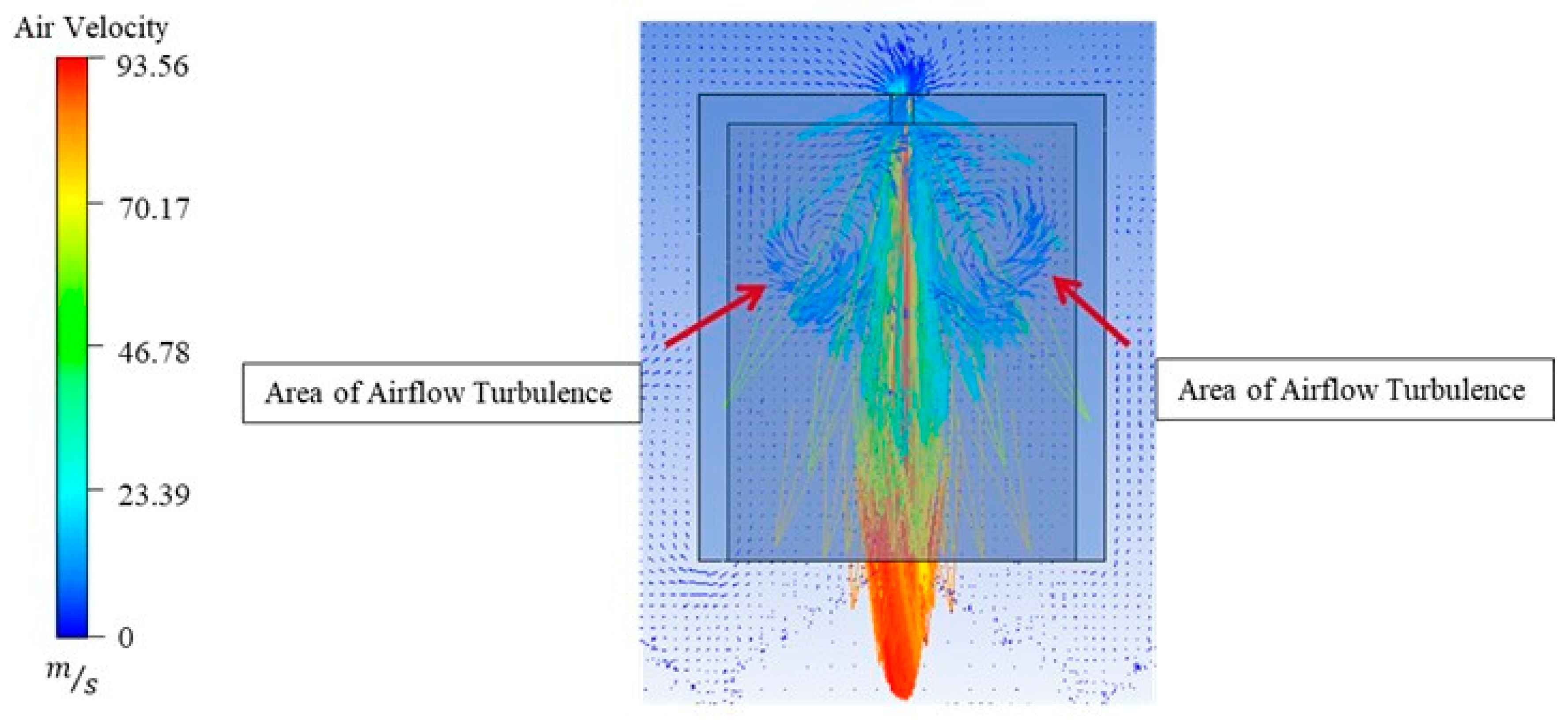 Jmse 09 00133 g007 Jmse 09 00133 g007