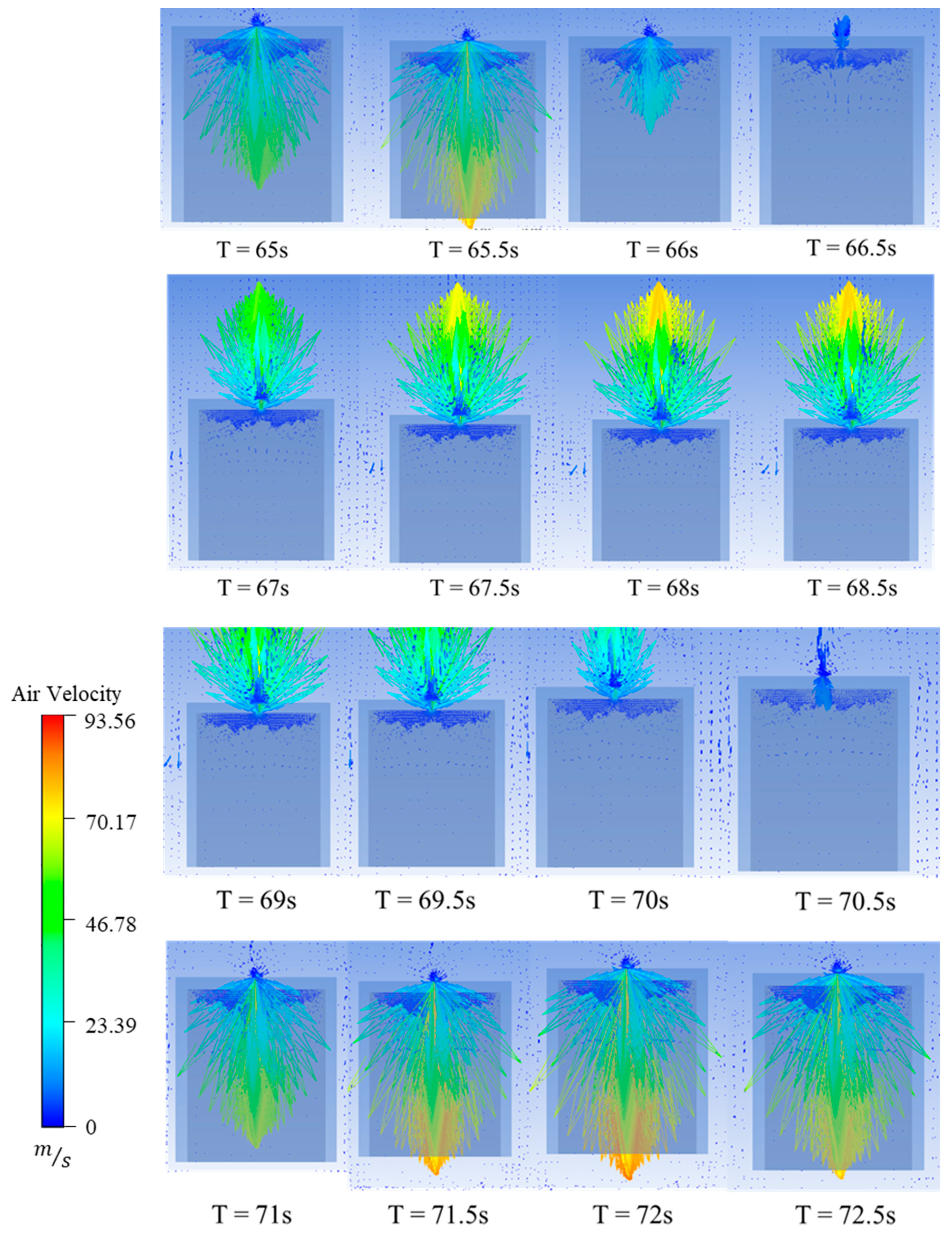 Jmse 09 00133 g008 Jmse 09 00133 g008