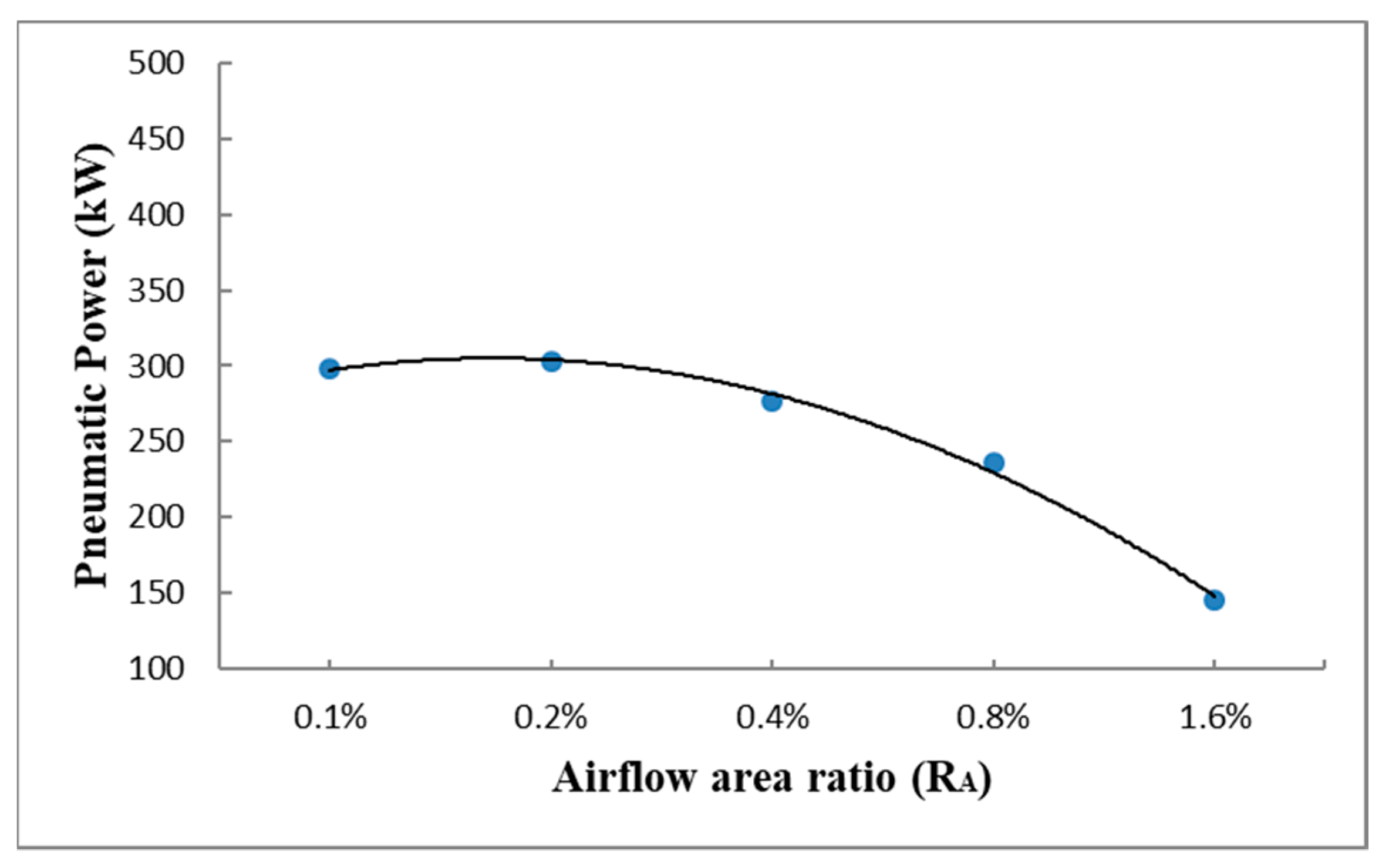 Jmse 09 00133 g012 Jmse 09 00133 g012