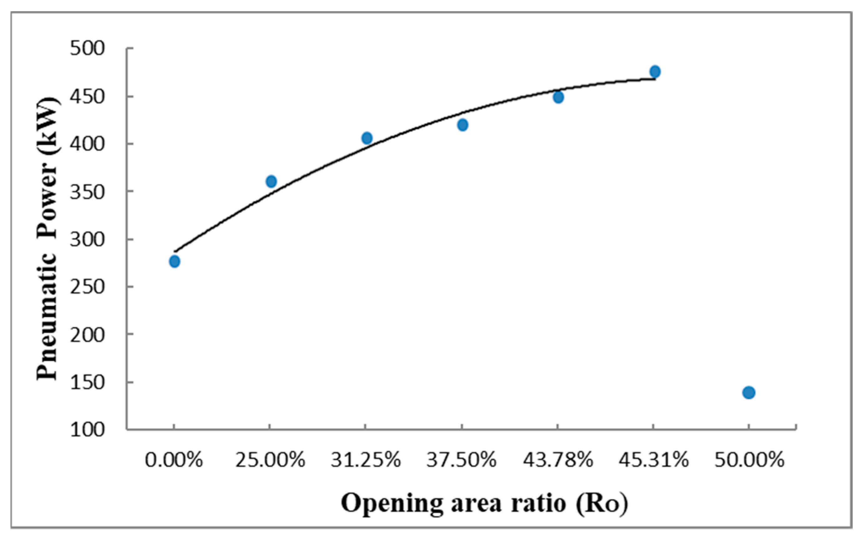 Jmse 09 00133 g016 Jmse 09 00133 g016