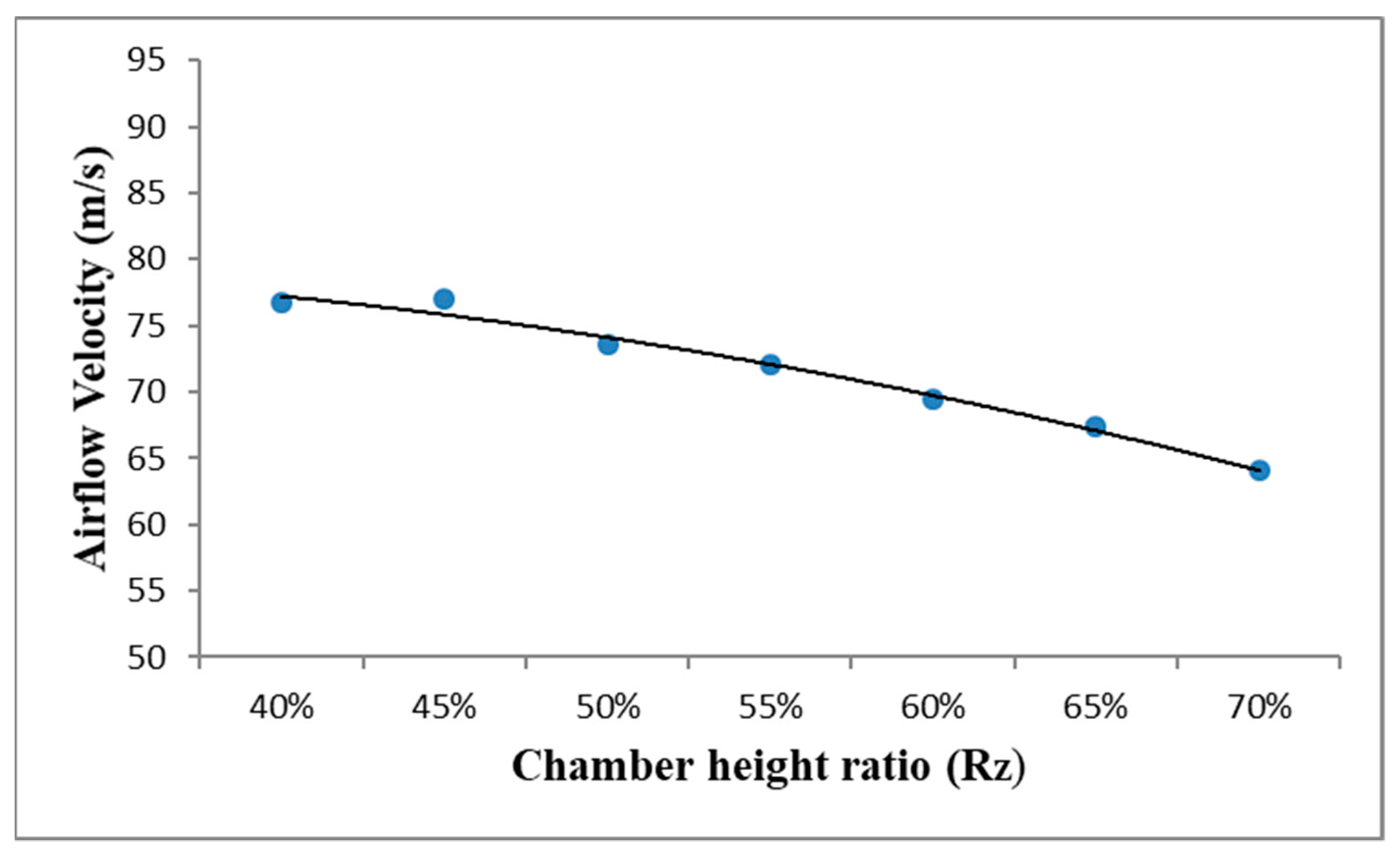Jmse 09 00133 g018 Jmse 09 00133 g018