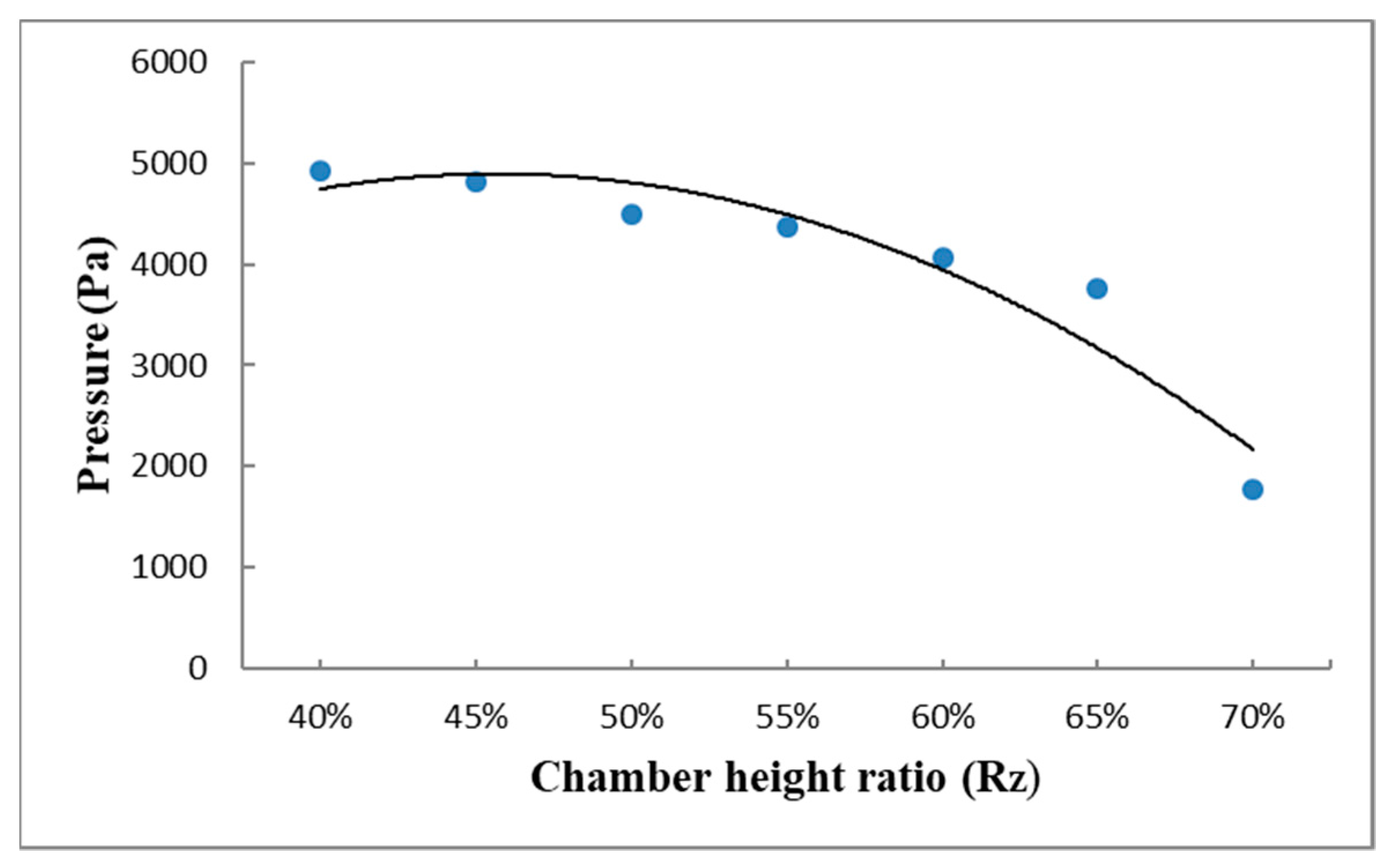 Jmse 09 00133 g019 Jmse 09 00133 g019
