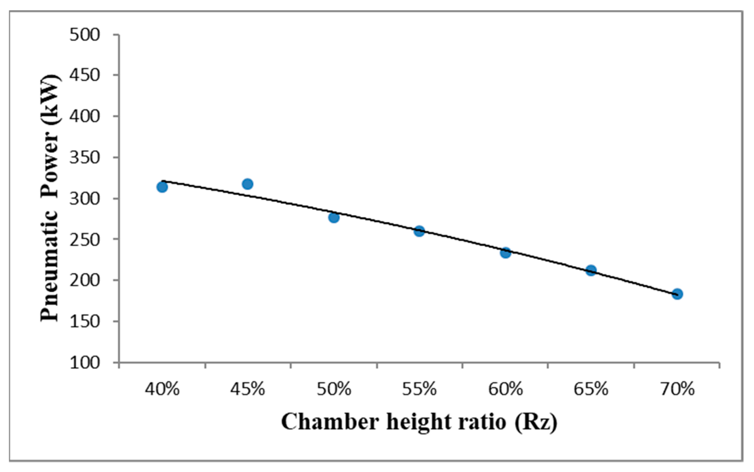 Jmse 09 00133 g020 Jmse 09 00133 g020