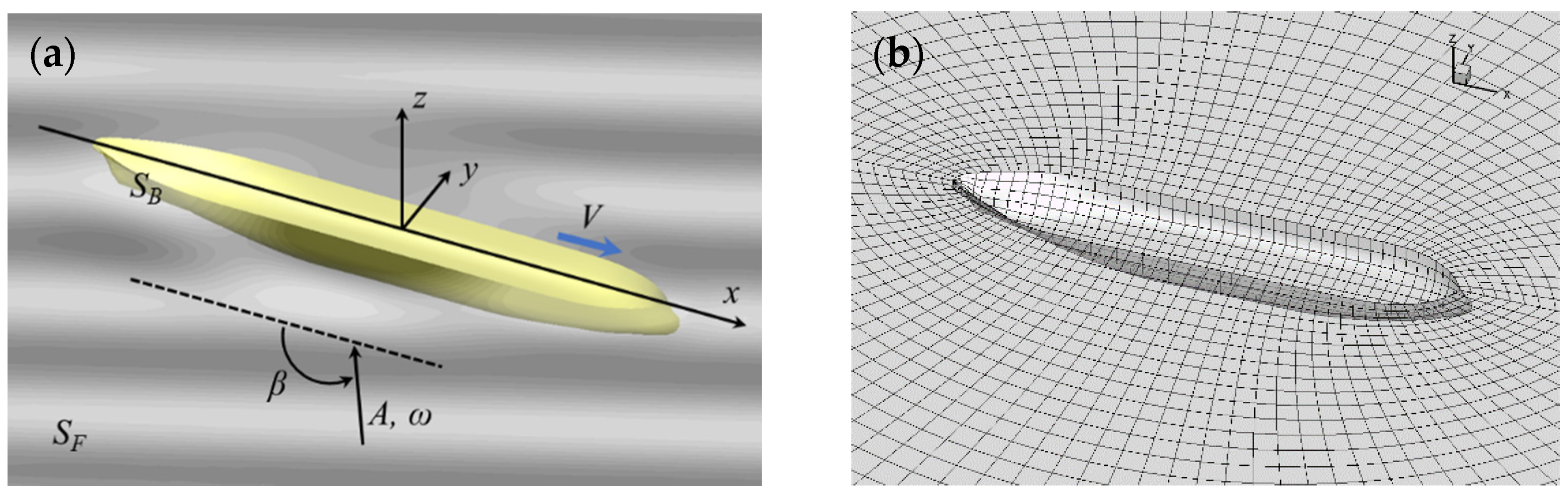 Jmse 09 00136 g006 Jmse 09 00136 g006