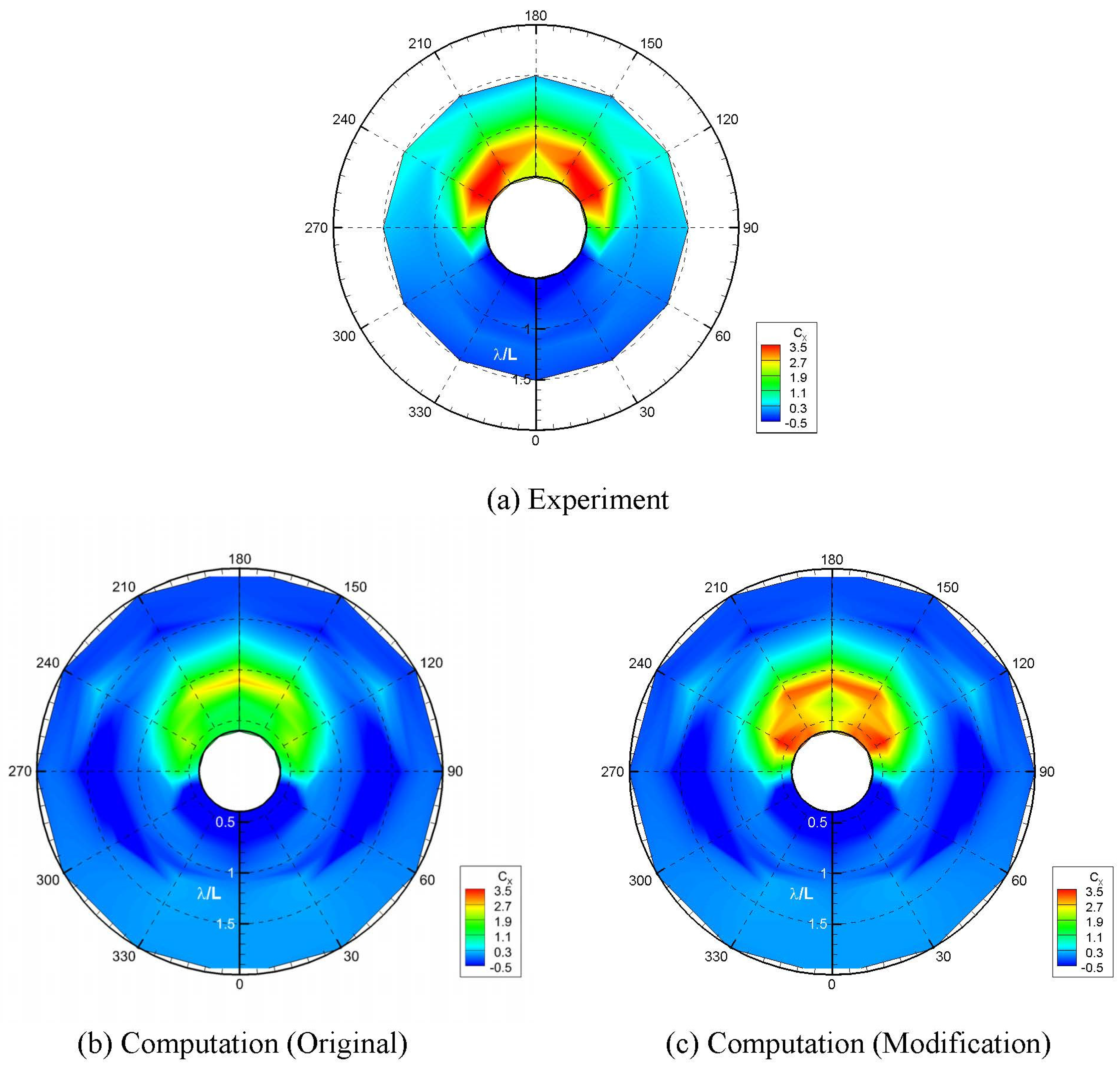 Jmse 09 00136 g013 Jmse 09 00136 g013
