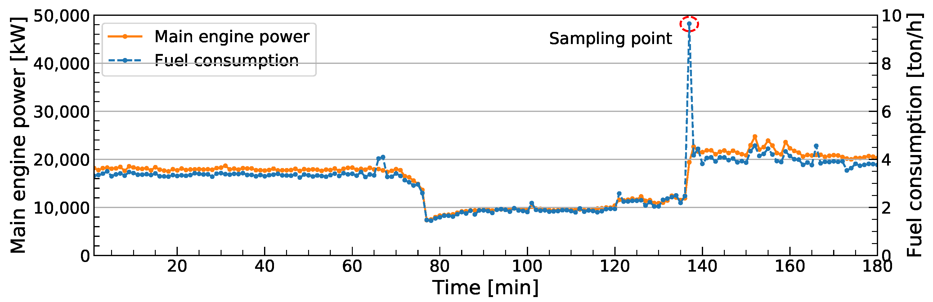 Jmse 09 00137 g002 Jmse 09 00137 g002