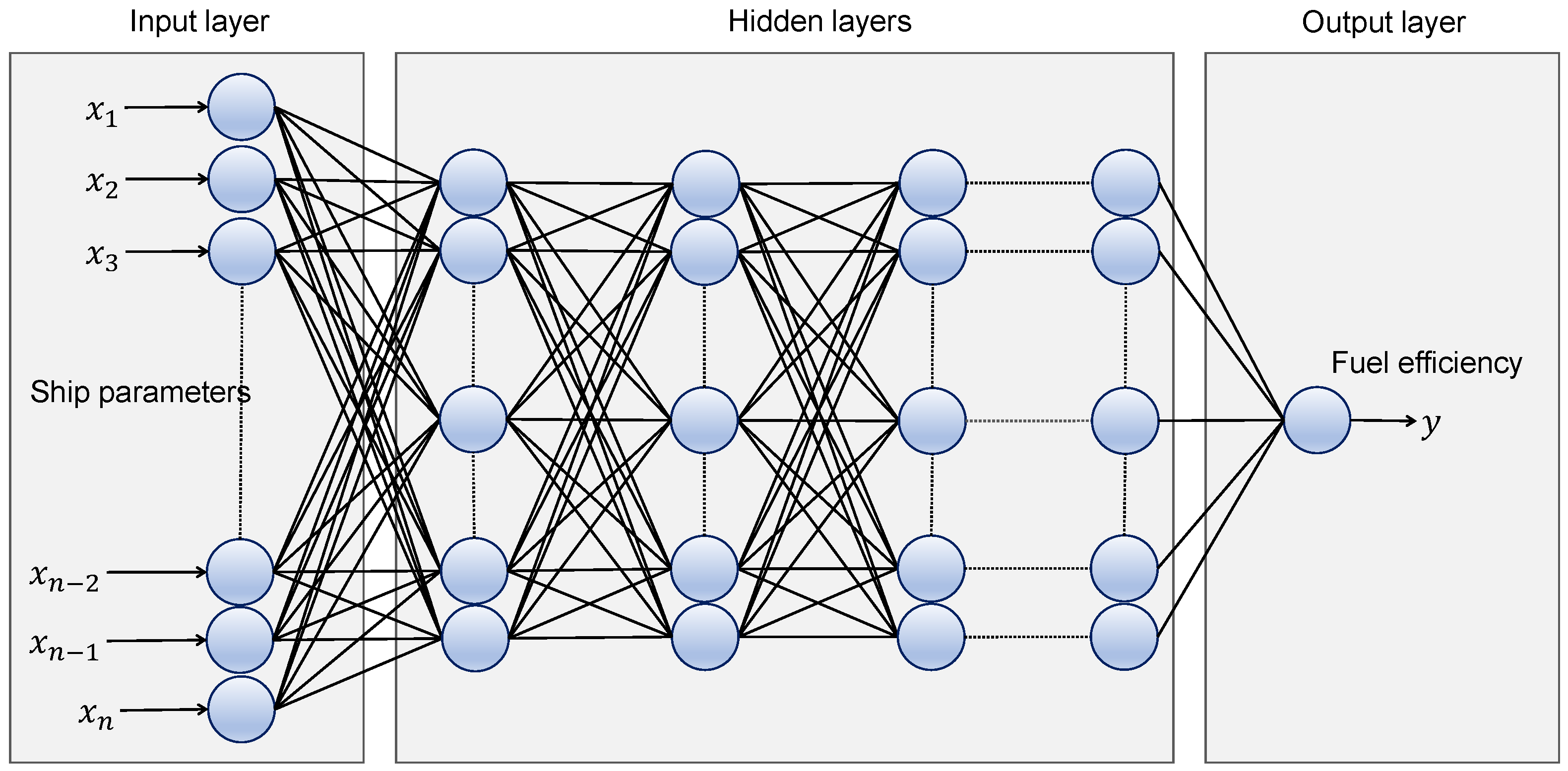 Jmse 09 00137 g006 Jmse 09 00137 g006