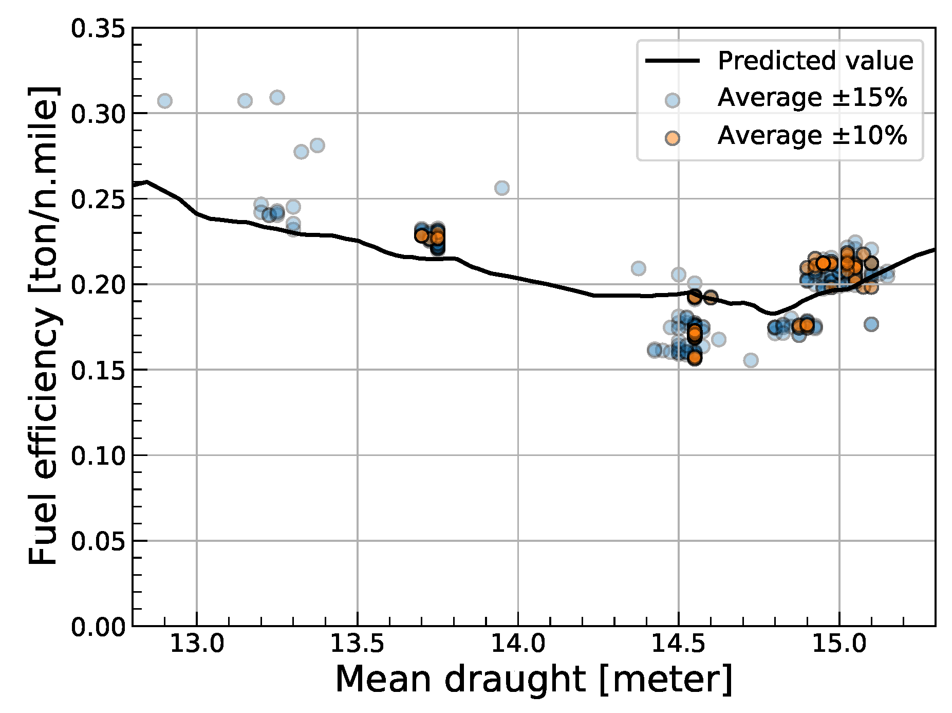 Jmse 09 00137 g012 Jmse 09 00137 g012