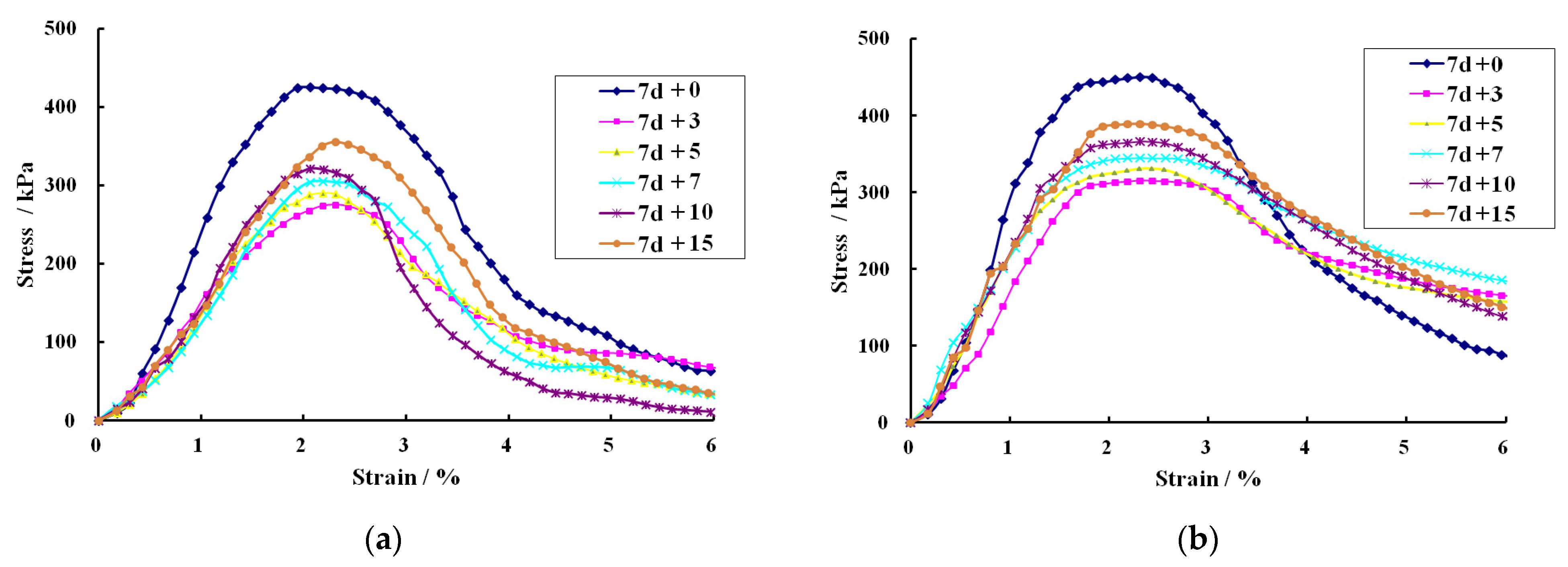 Jmse 09 00143 g004 Jmse 09 00143 g004