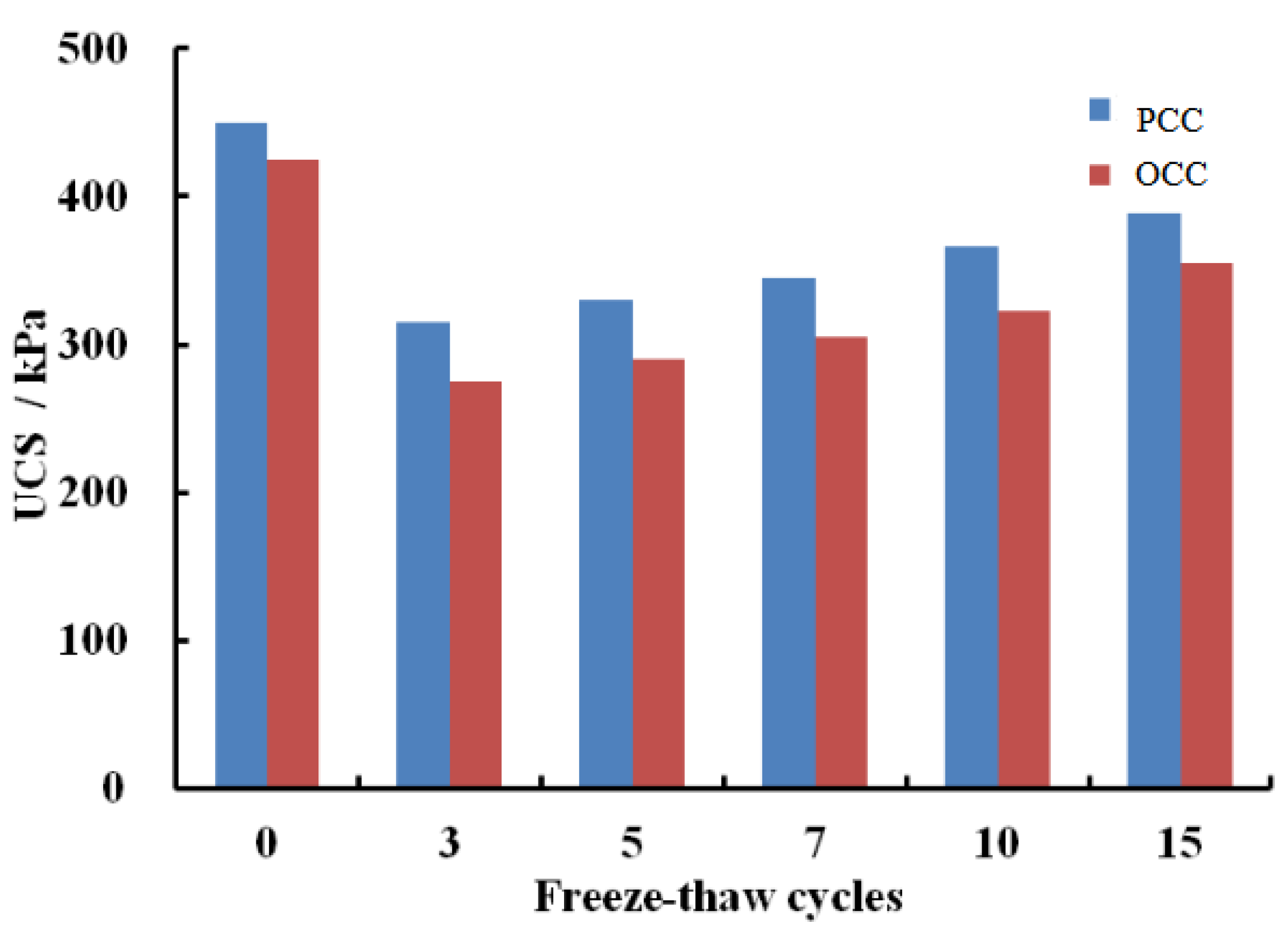 Jmse 09 00143 g005 Jmse 09 00143 g005