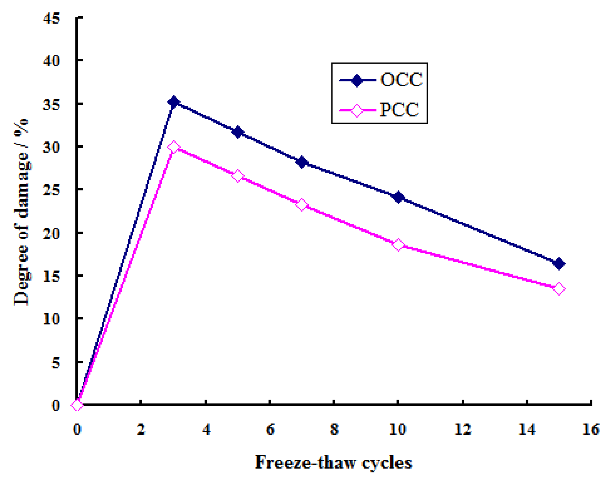 Jmse 09 00143 g006 Jmse 09 00143 g006