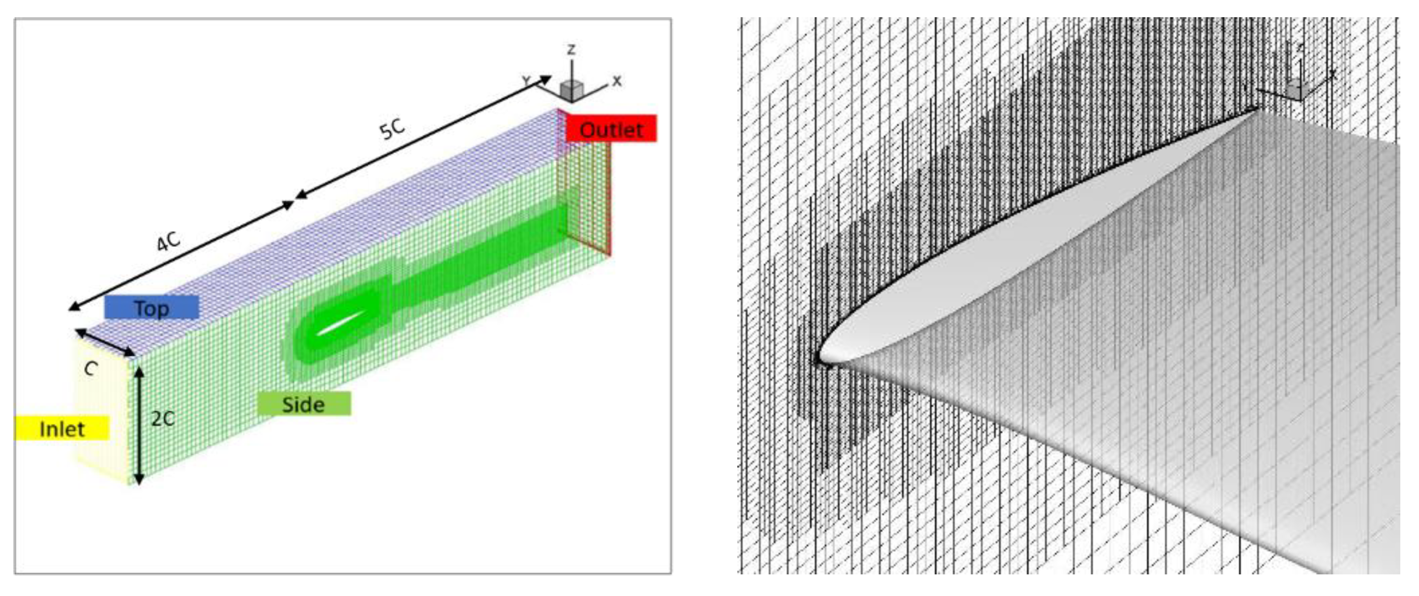 Jmse 09 00144 g001 550