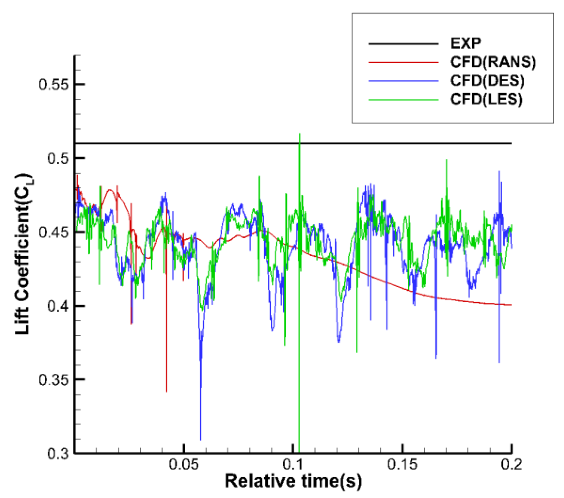 Jmse 09 00144 g003 550