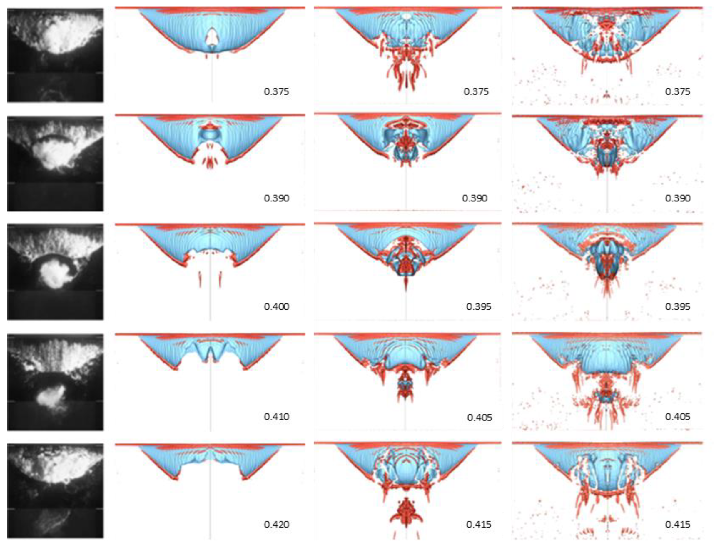 Jmse 09 00144 g005 550