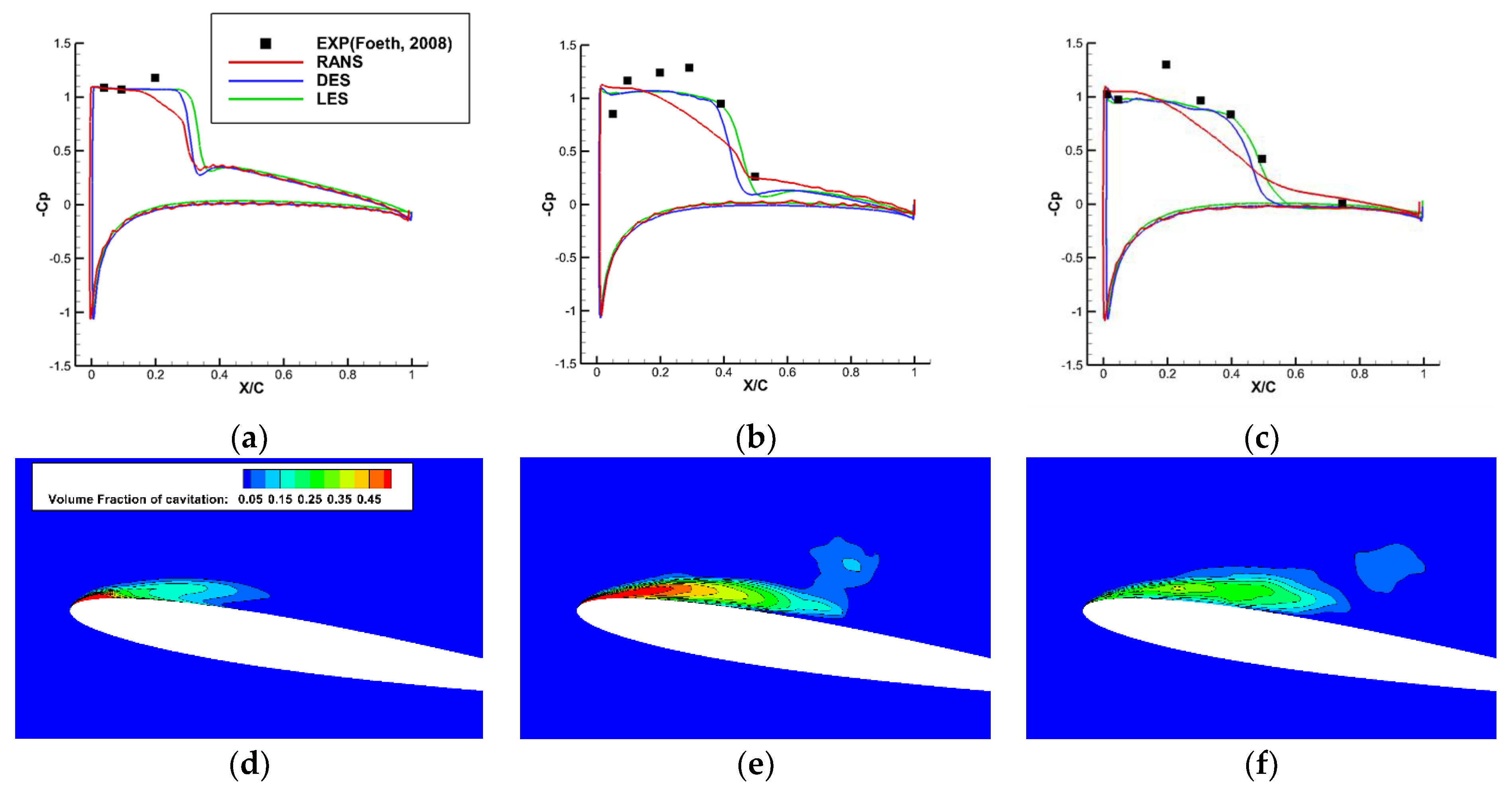 Jmse 09 00144 g006 550