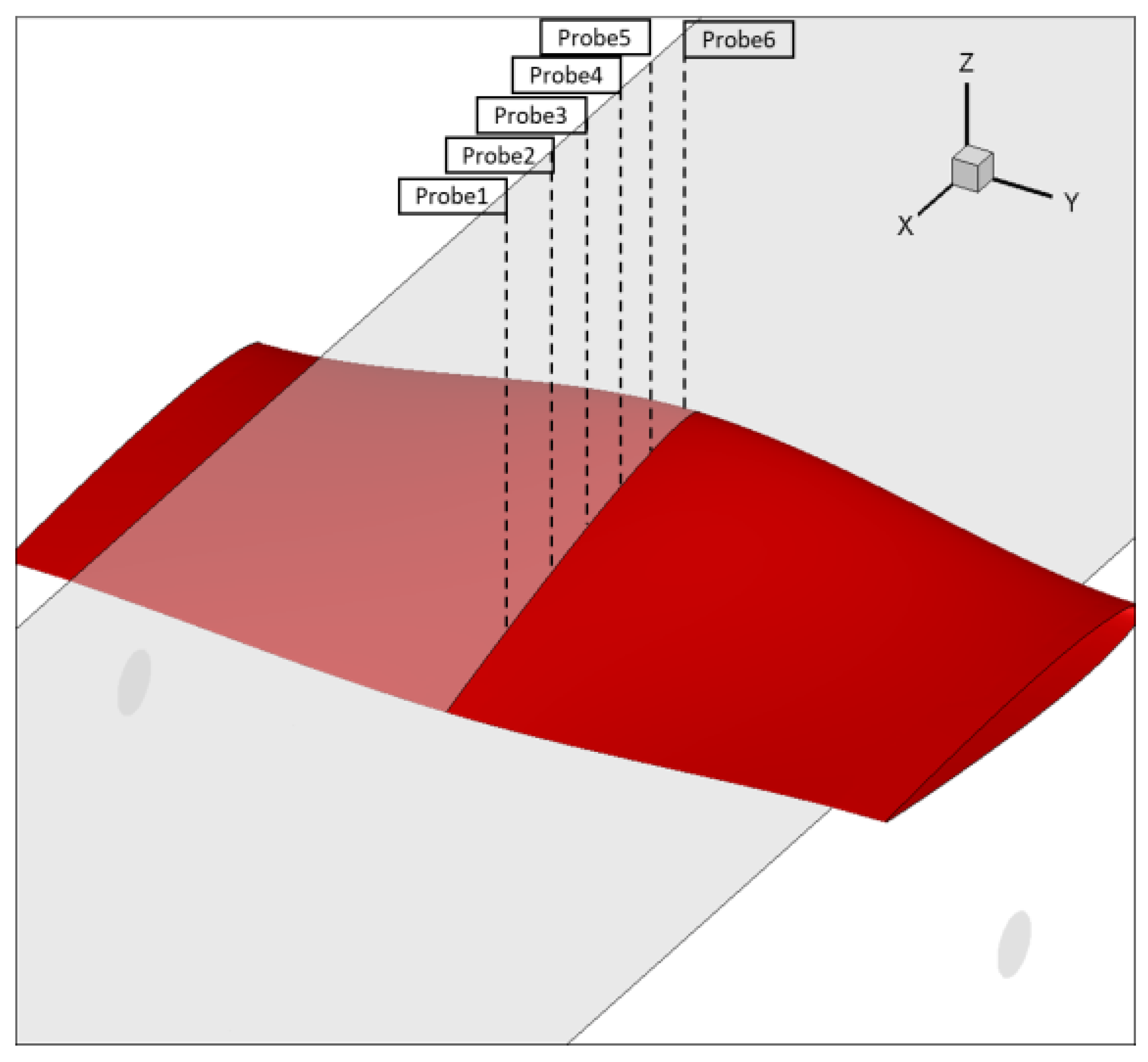 Jmse 09 00144 g009 550