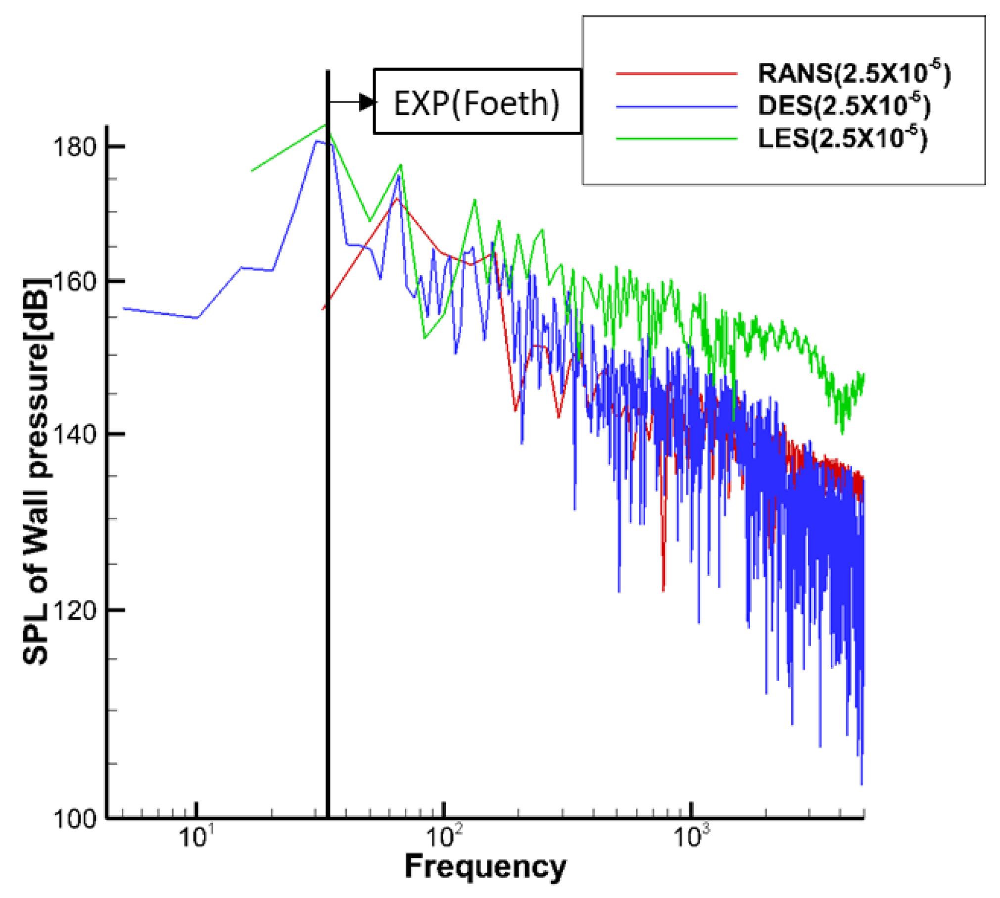 Jmse 09 00144 g011 550