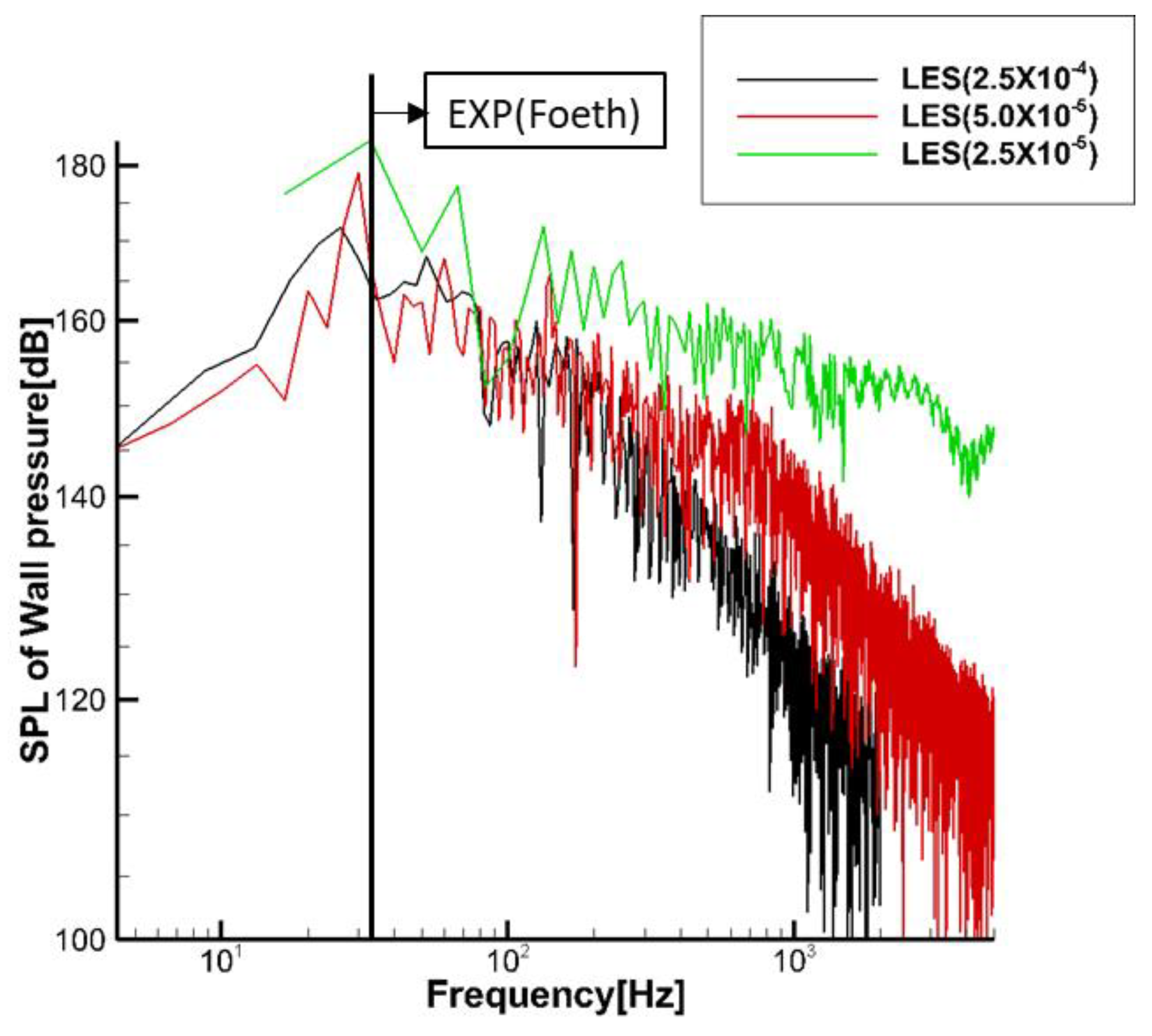Jmse 09 00144 g012 550