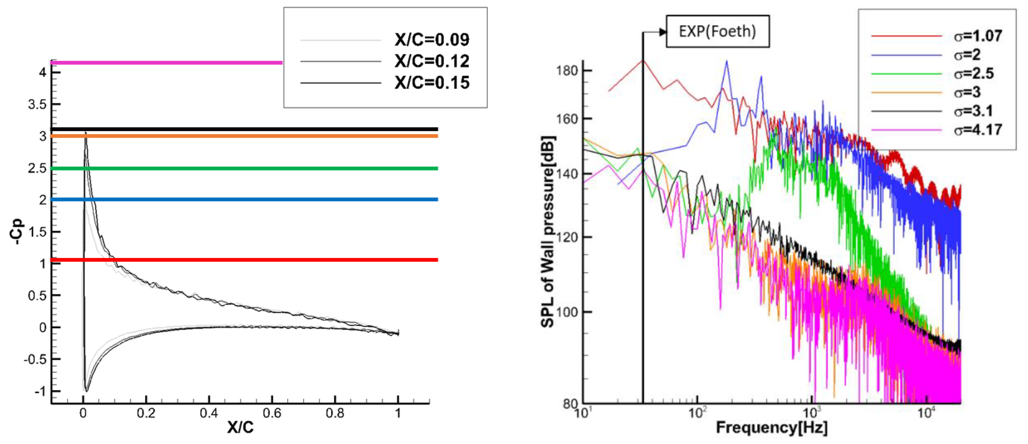 Jmse 09 00144 g014 550