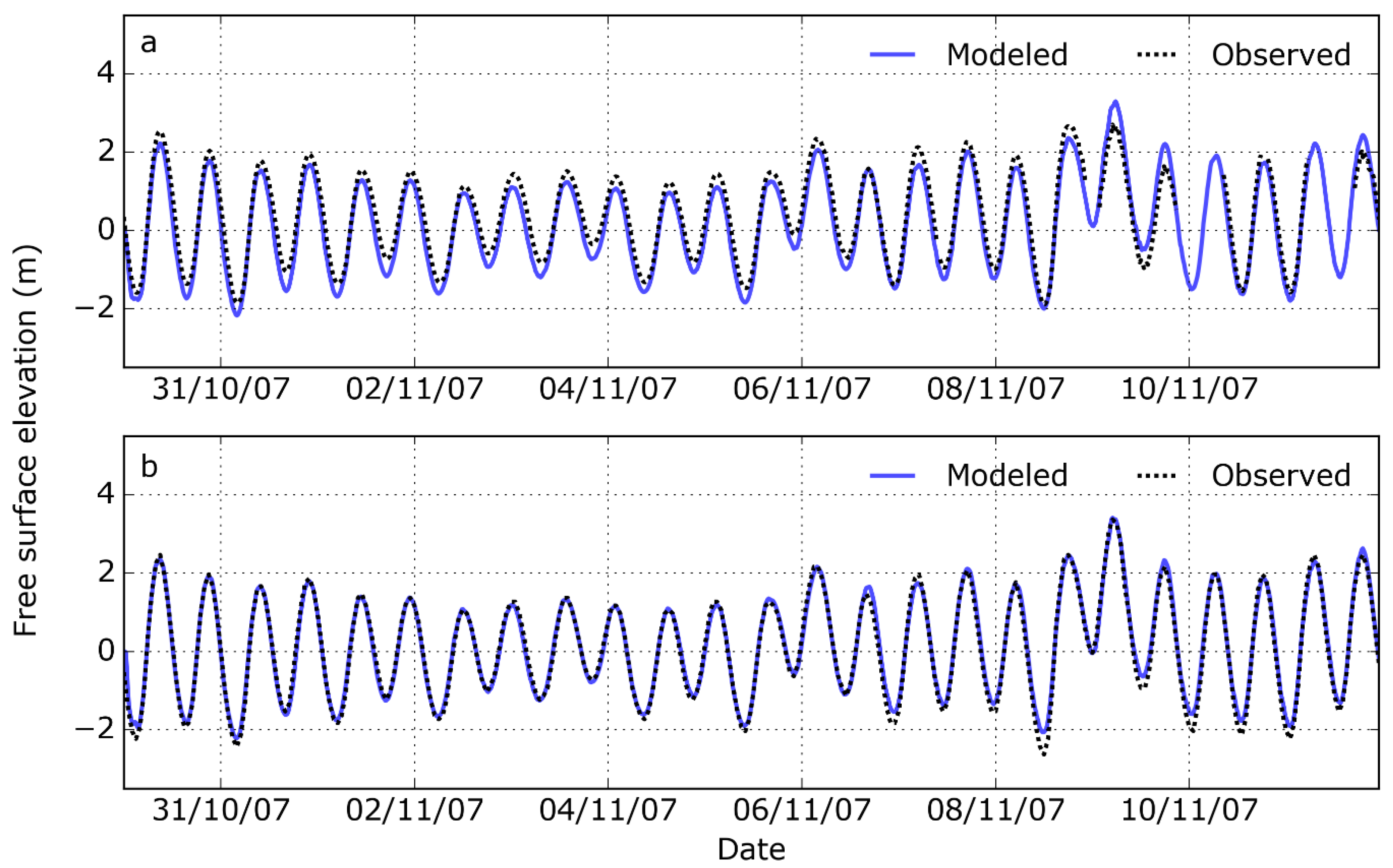 Jmse 09 00147 g004 Jmse 09 00147 g004