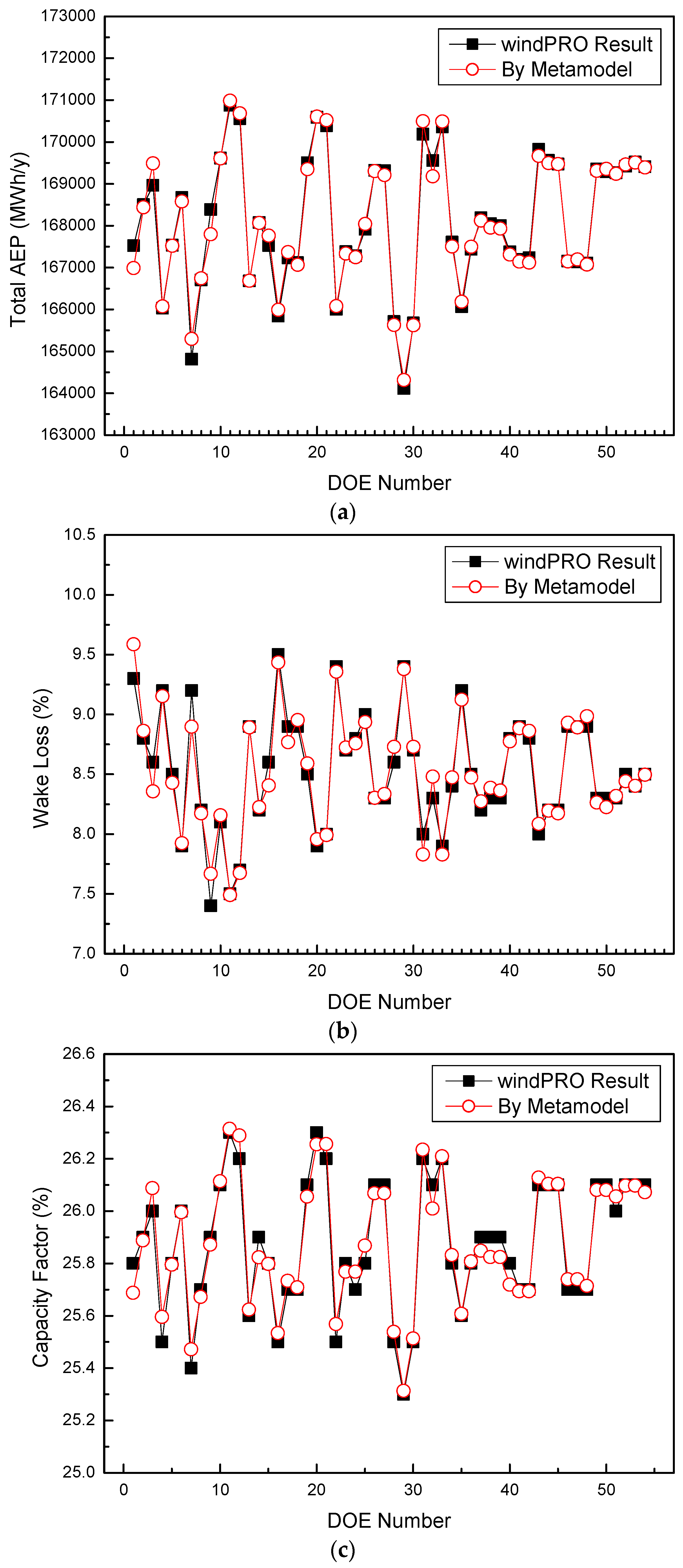 Jmse 09 00148 g009 Jmse 09 00148 g009
