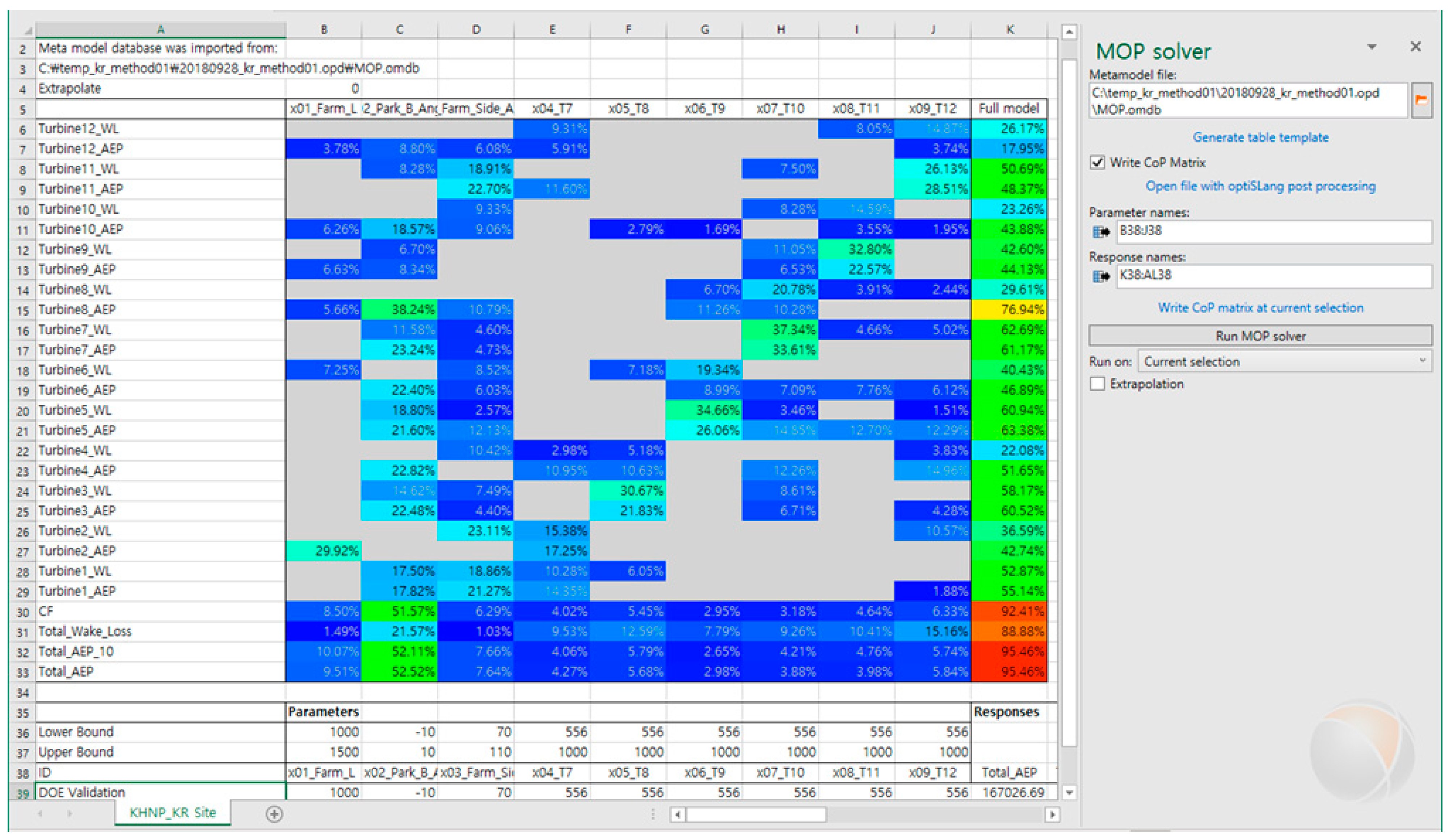 Jmse 09 00148 g010 Jmse 09 00148 g010