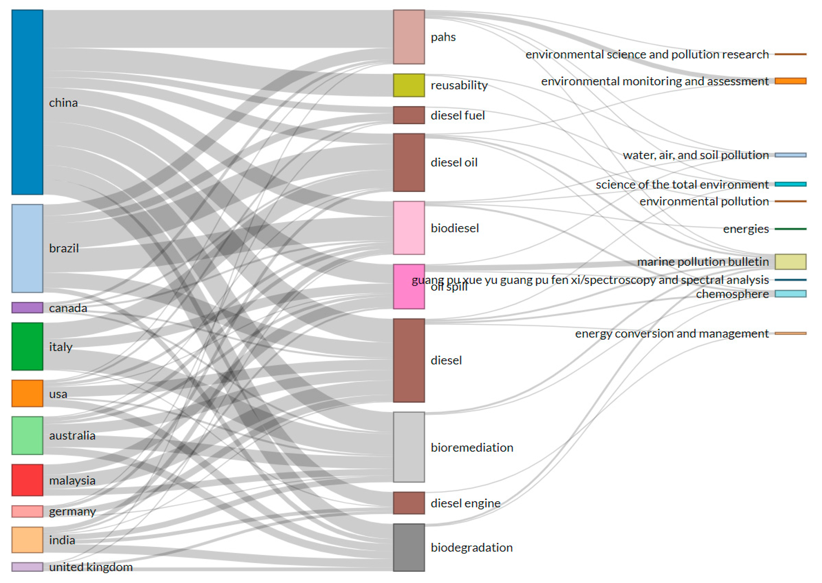 Jmse 09 00155 g001 Jmse 09 00155 g001