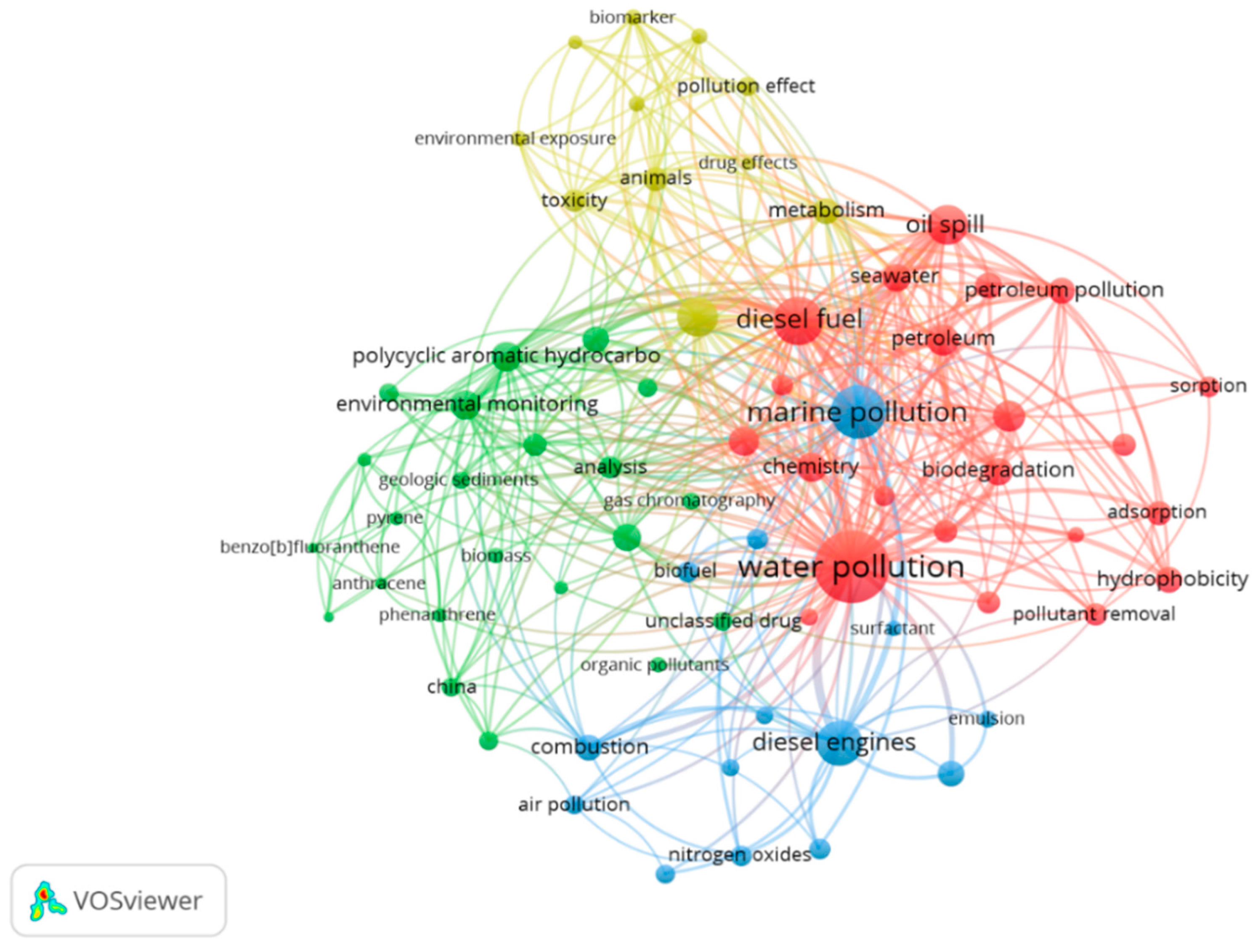 Jmse 09 00155 g002 Jmse 09 00155 g002
