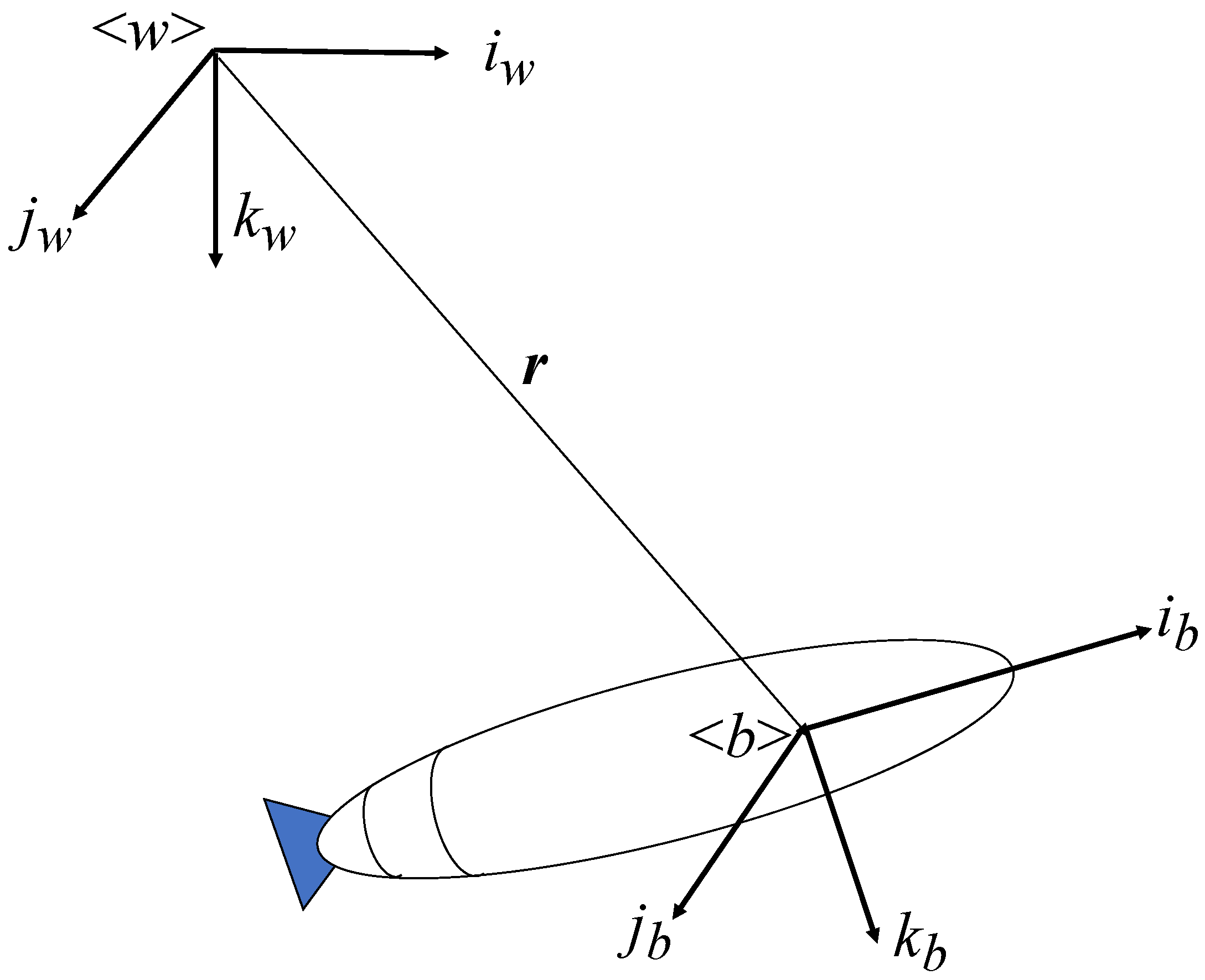 Jmse 09 00162 g001 Jmse 09 00162 g001