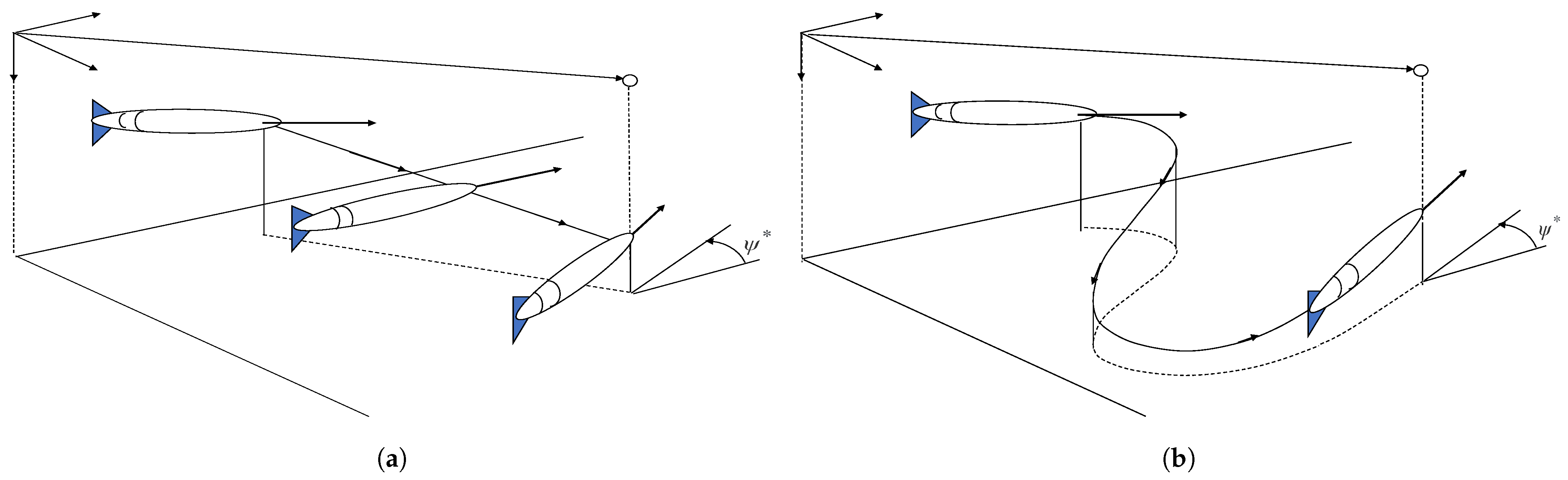 Jmse 09 00162 g003 Jmse 09 00162 g003