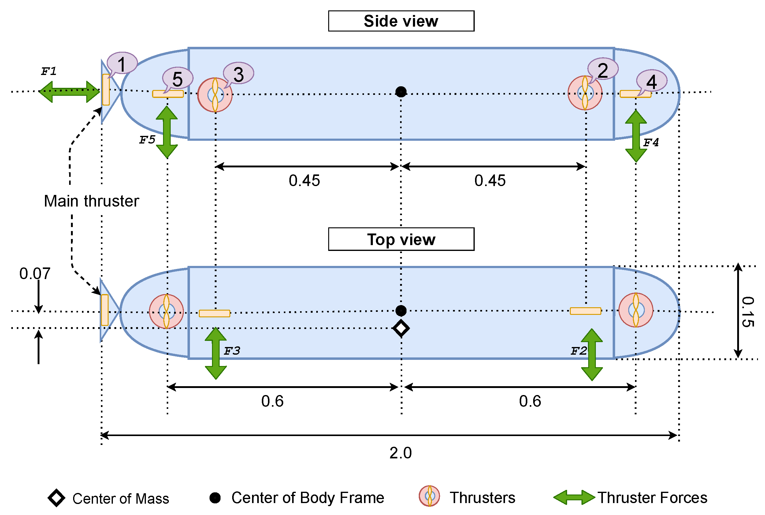 Jmse 09 00162 g006 Jmse 09 00162 g006