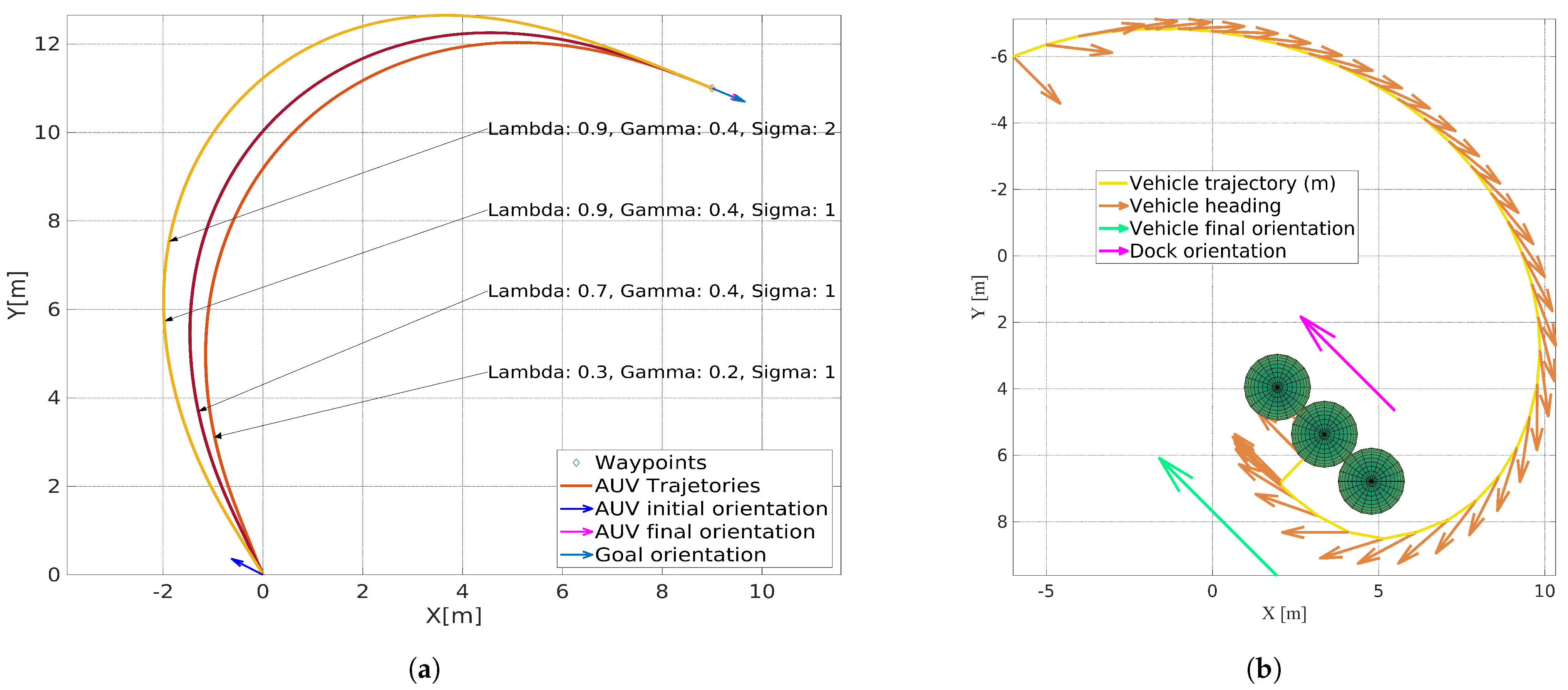 Jmse 09 00162 g008 Jmse 09 00162 g008