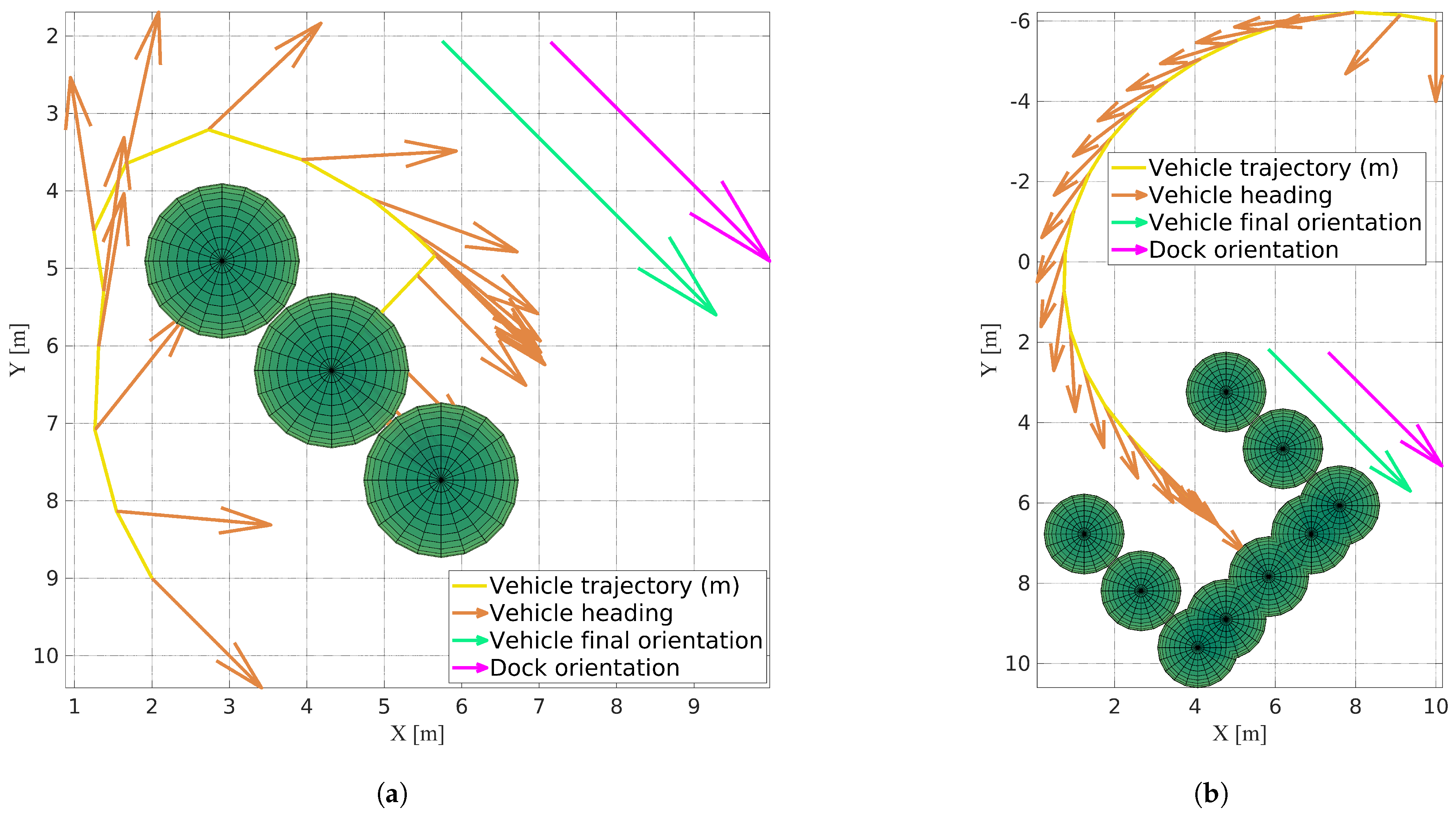 Jmse 09 00162 g009 Jmse 09 00162 g009