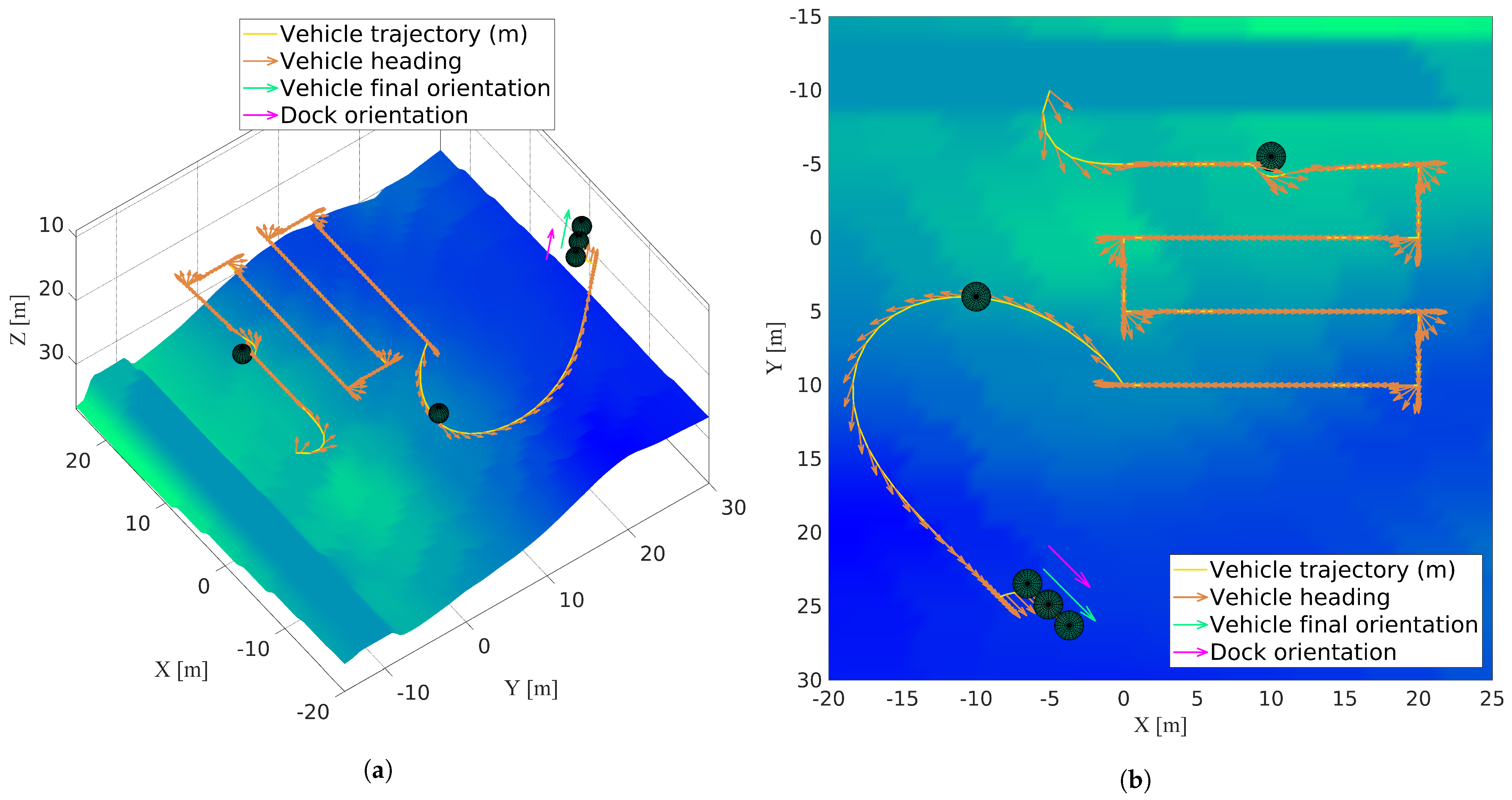 Jmse 09 00162 g012 Jmse 09 00162 g012